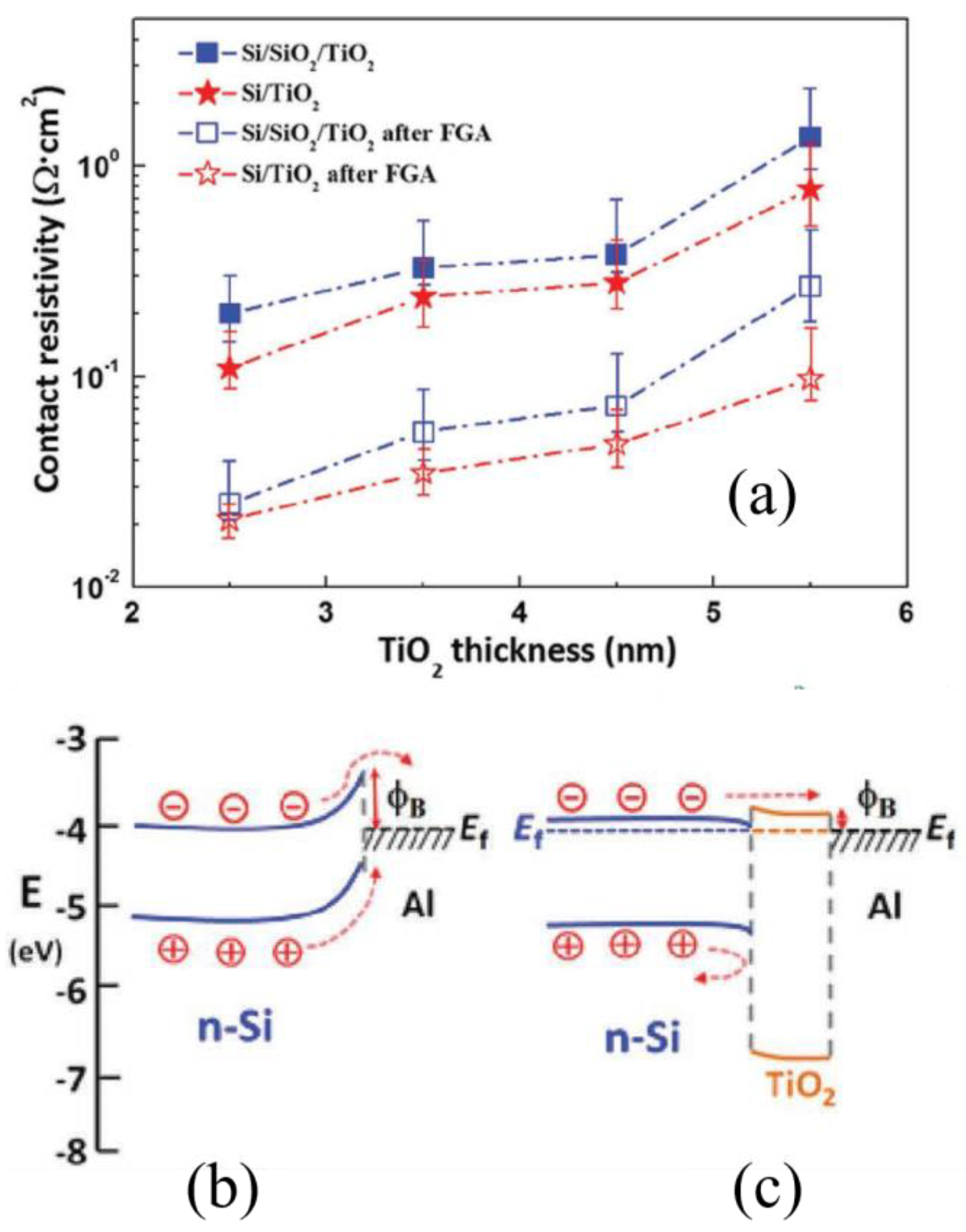 Materials 16 03144 g009