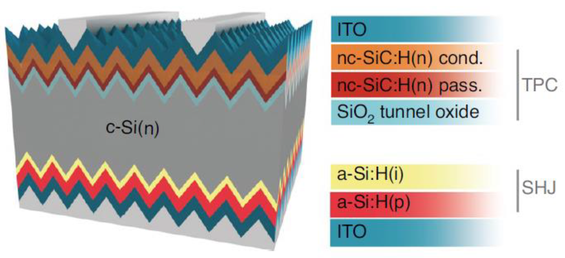 Materials 16 03144 g011