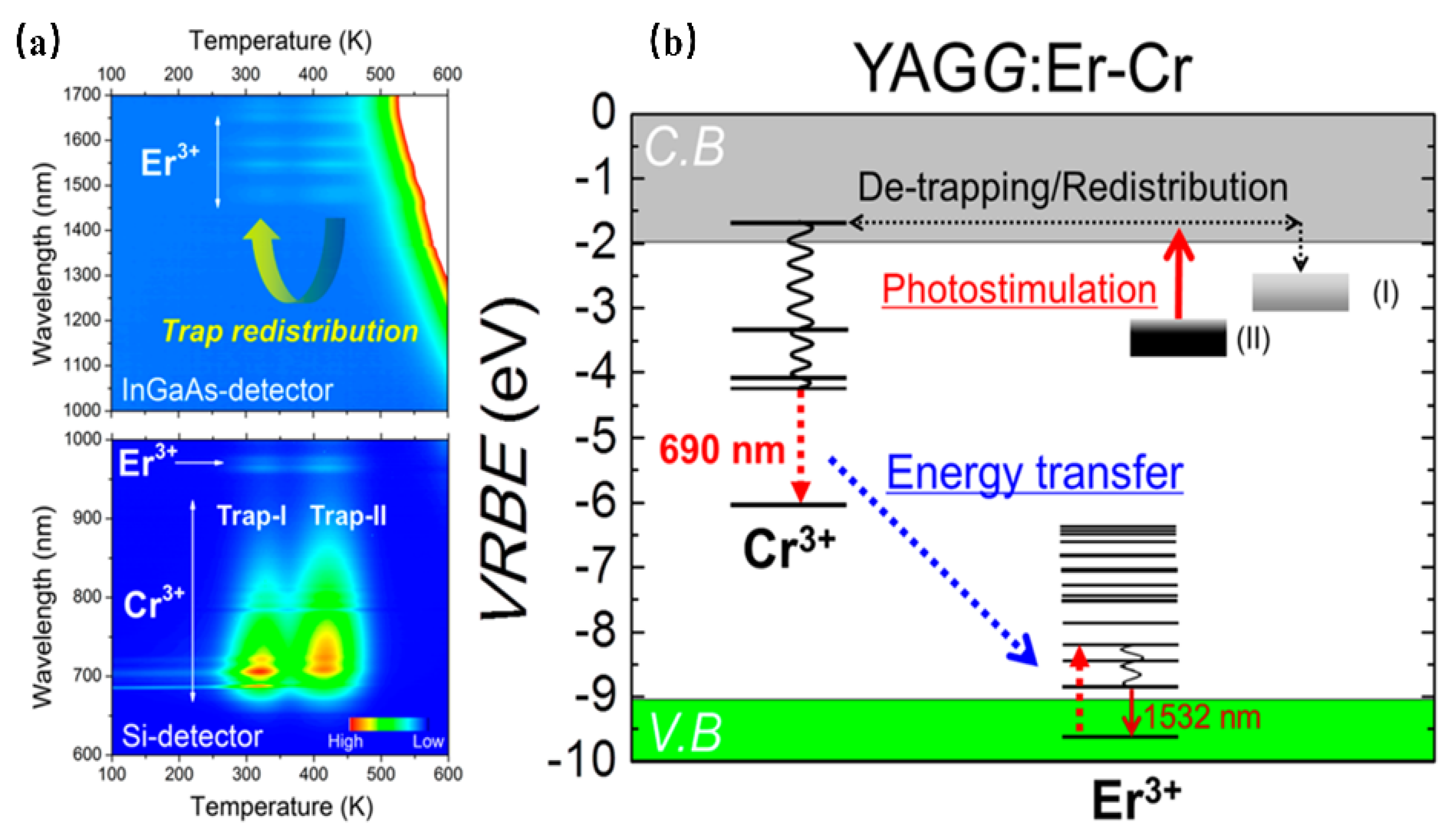 Materials 16 03145 g003
