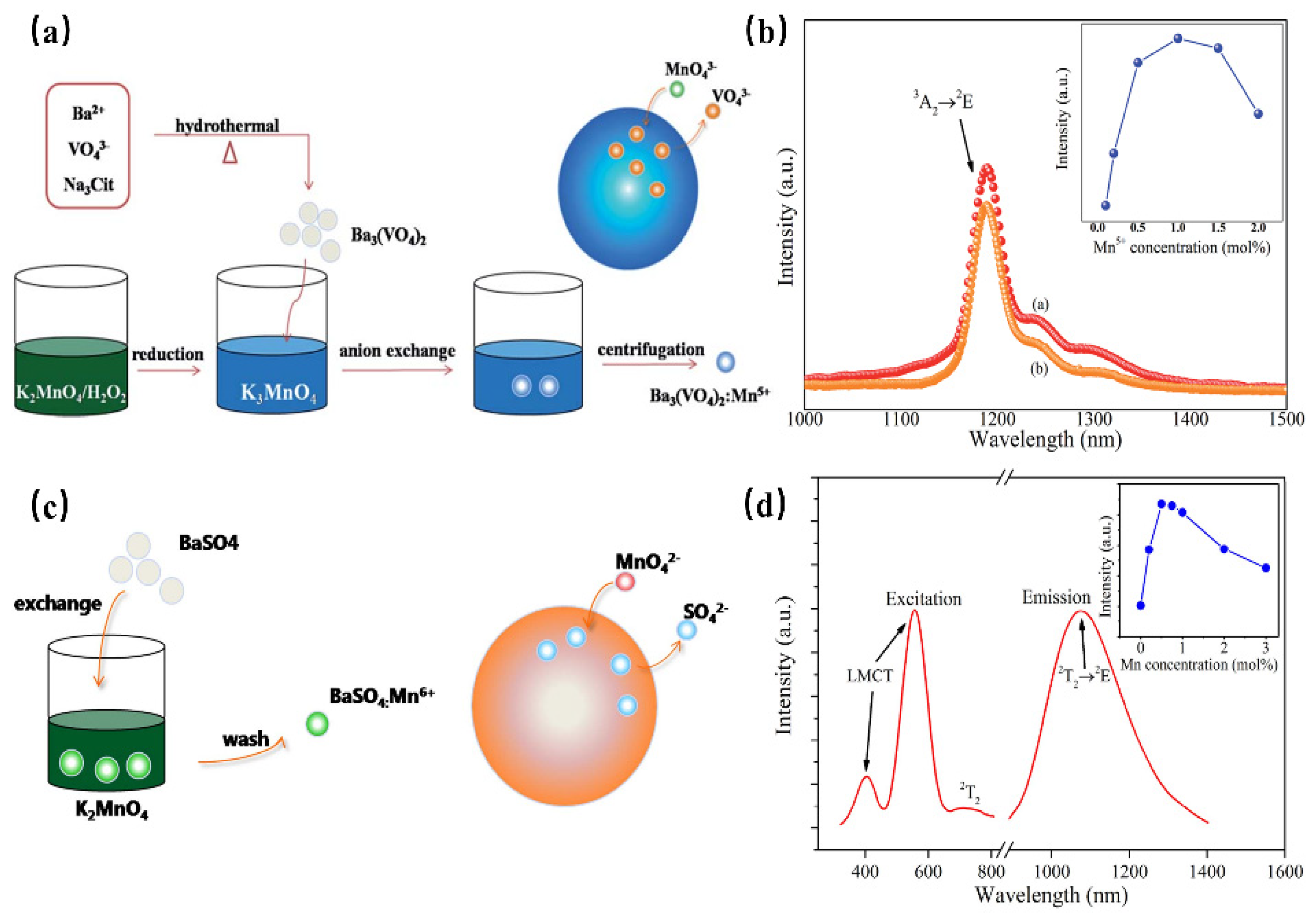 Materials 16 03145 g014