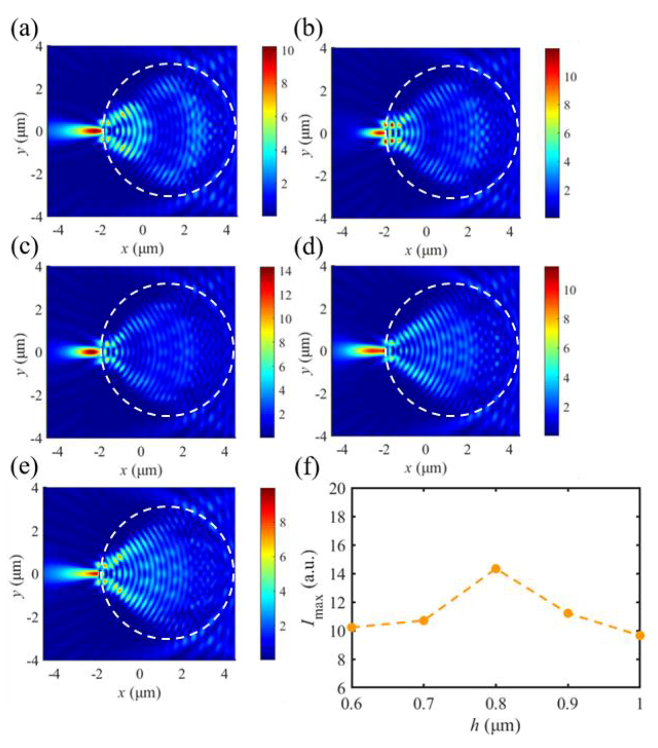 Materials 16 03146 g007