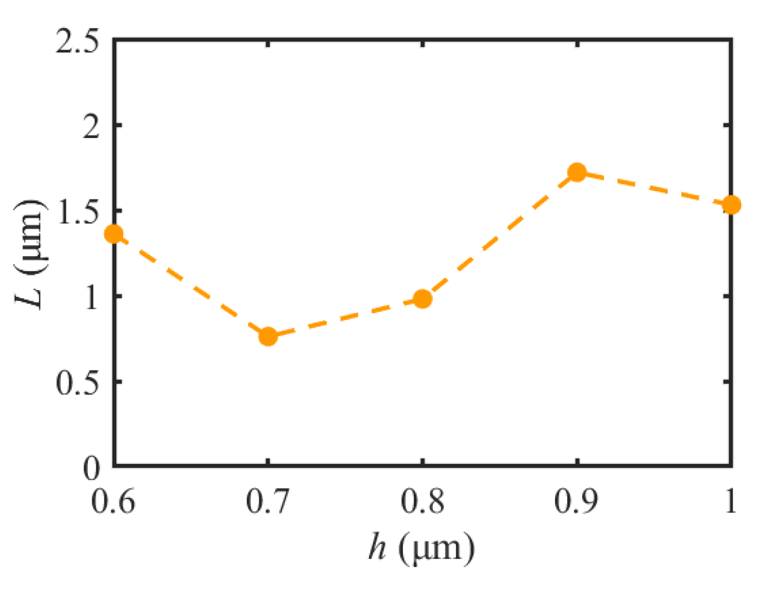 Materials 16 03146 g009