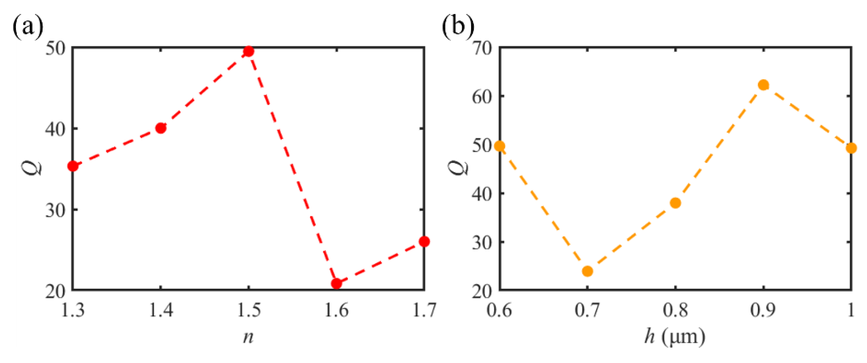 Materials 16 03146 g011