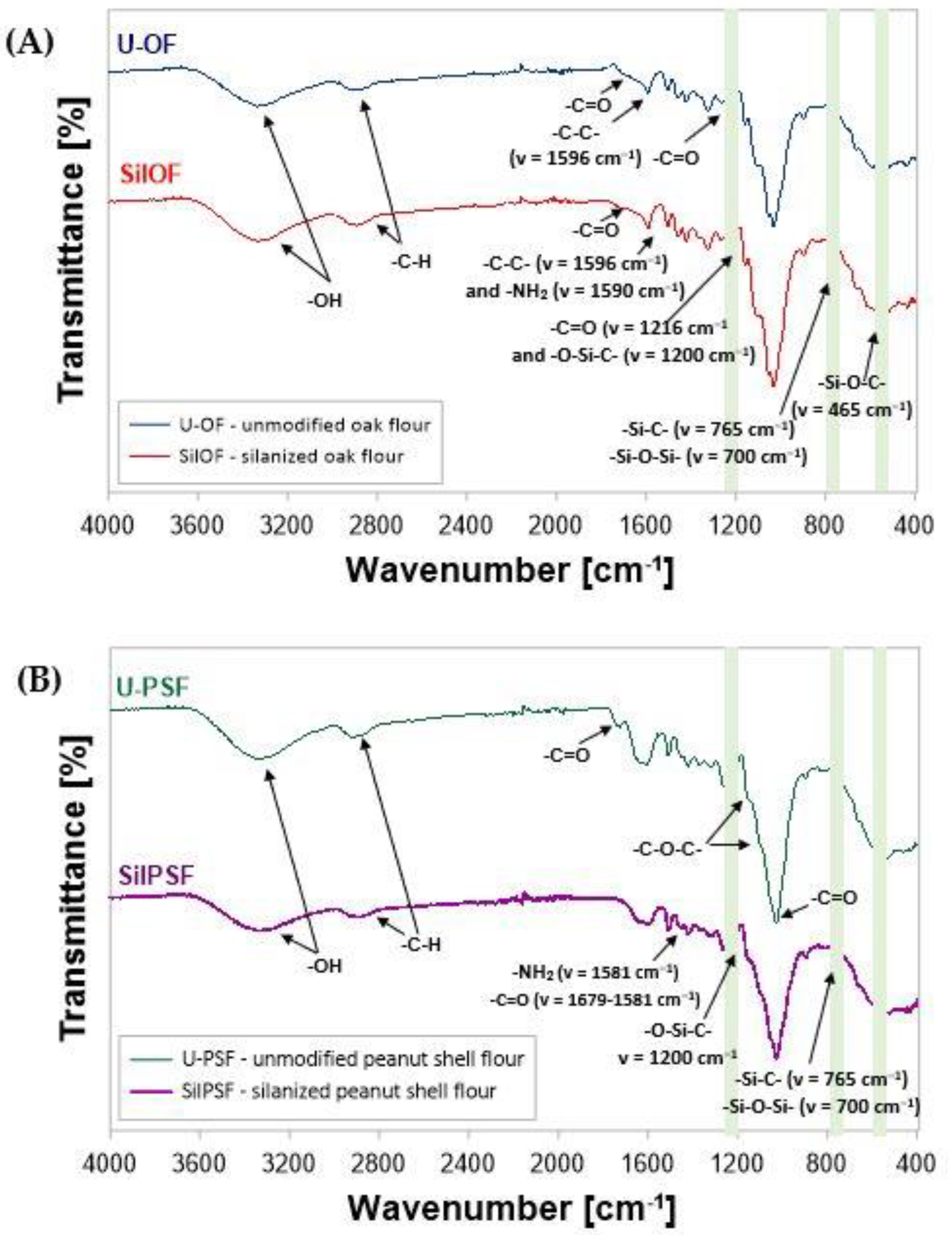 Materials 16 03149 g004