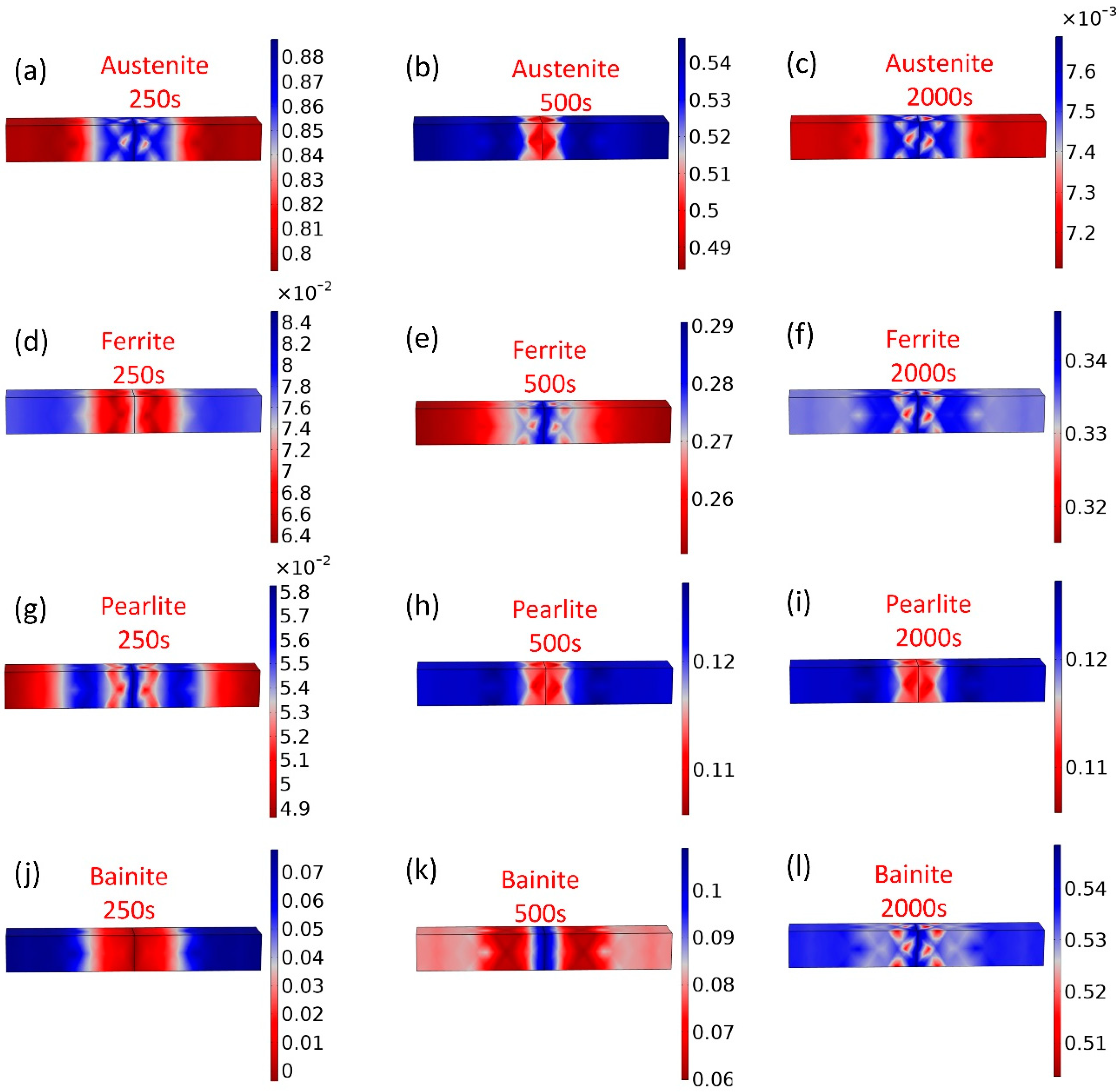 Materials 16 03150 g005
