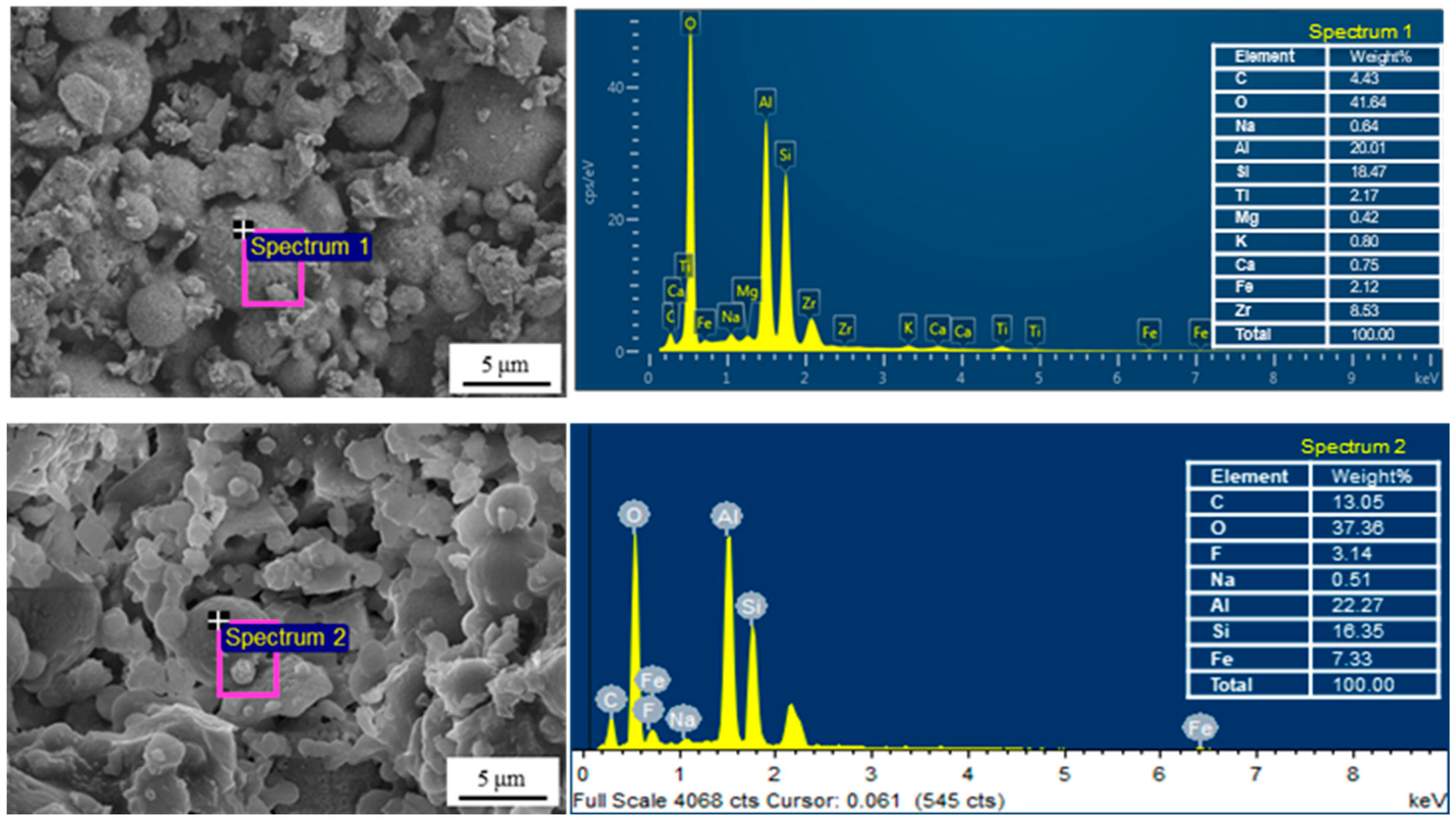 Materials 16 03153 g007 Materials 16 03153 g007