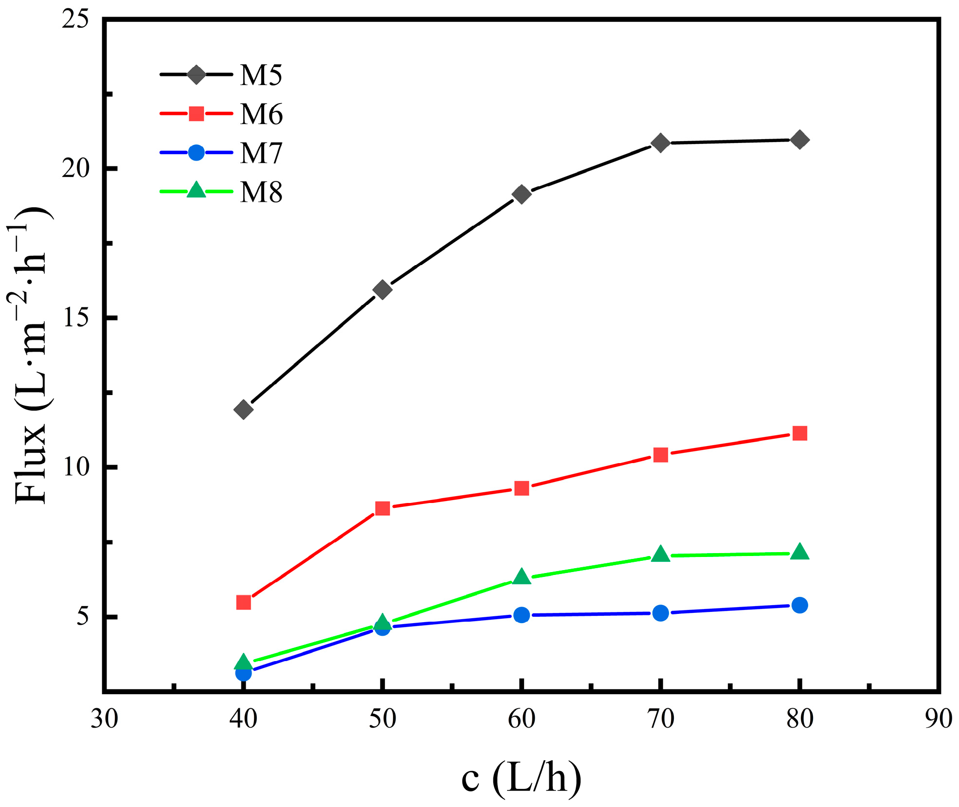 Materials 16 03153 g011 Materials 16 03153 g011
