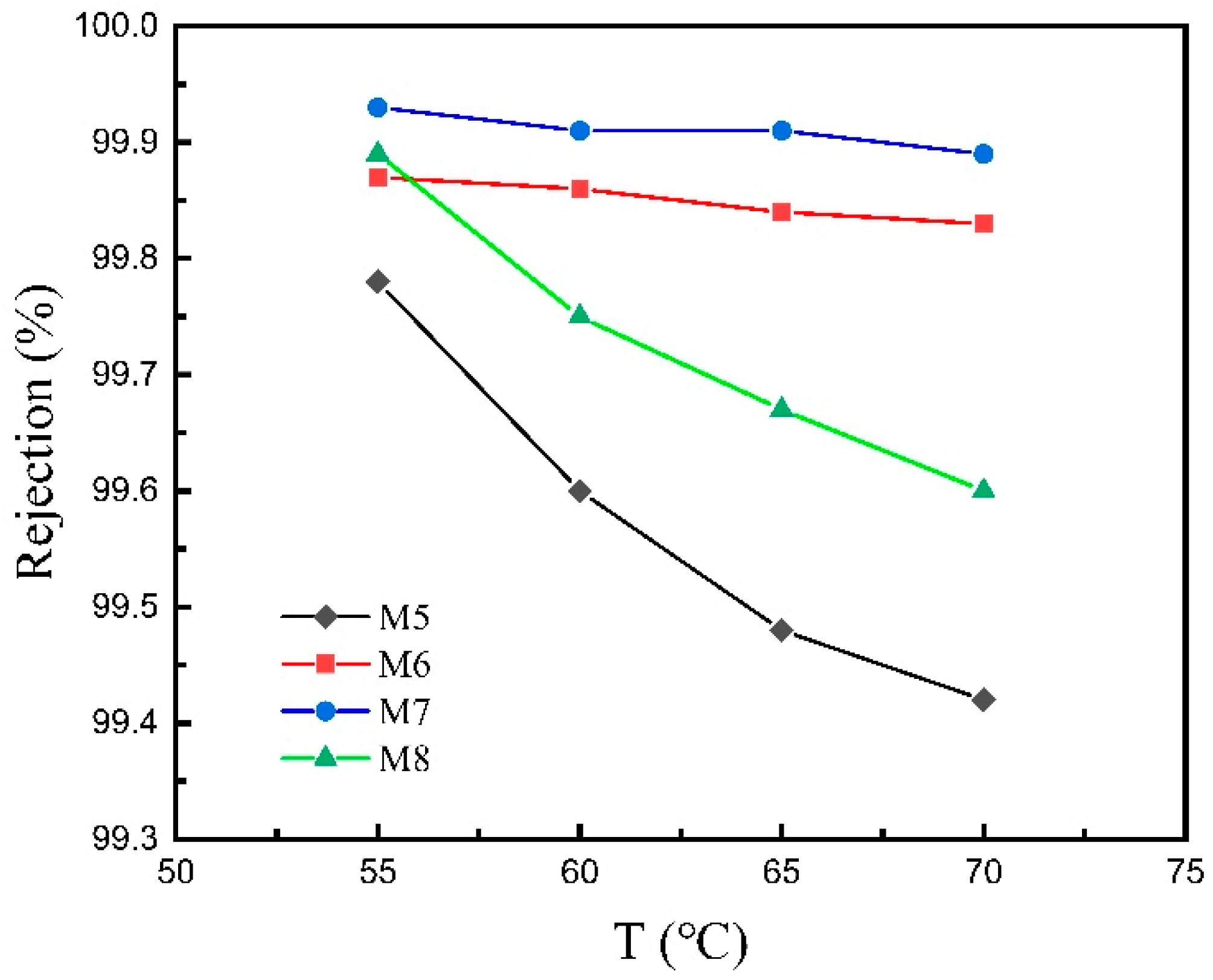 Materials 16 03153 g014 Materials 16 03153 g014