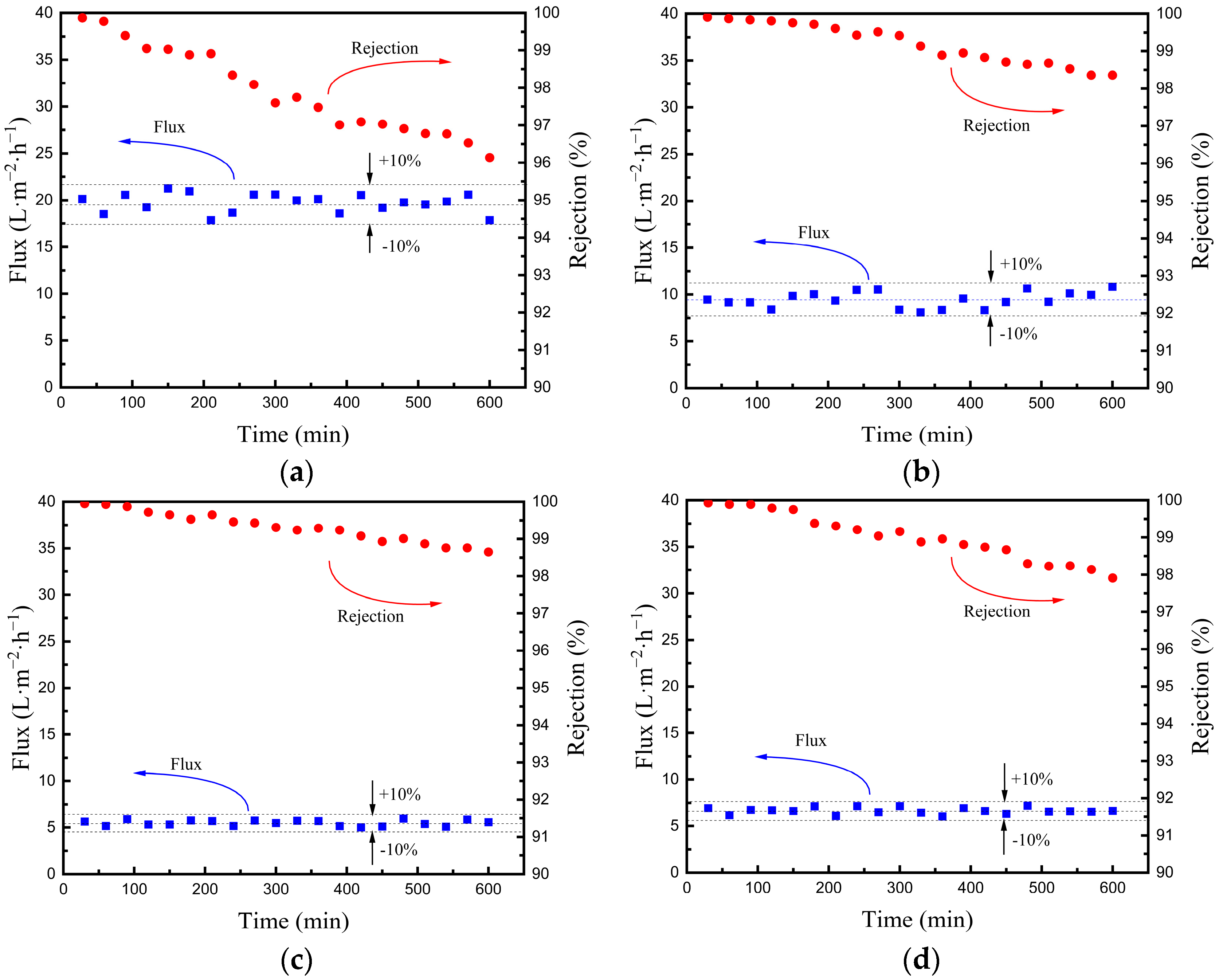 Materials 16 03153 g015 Materials 16 03153 g015