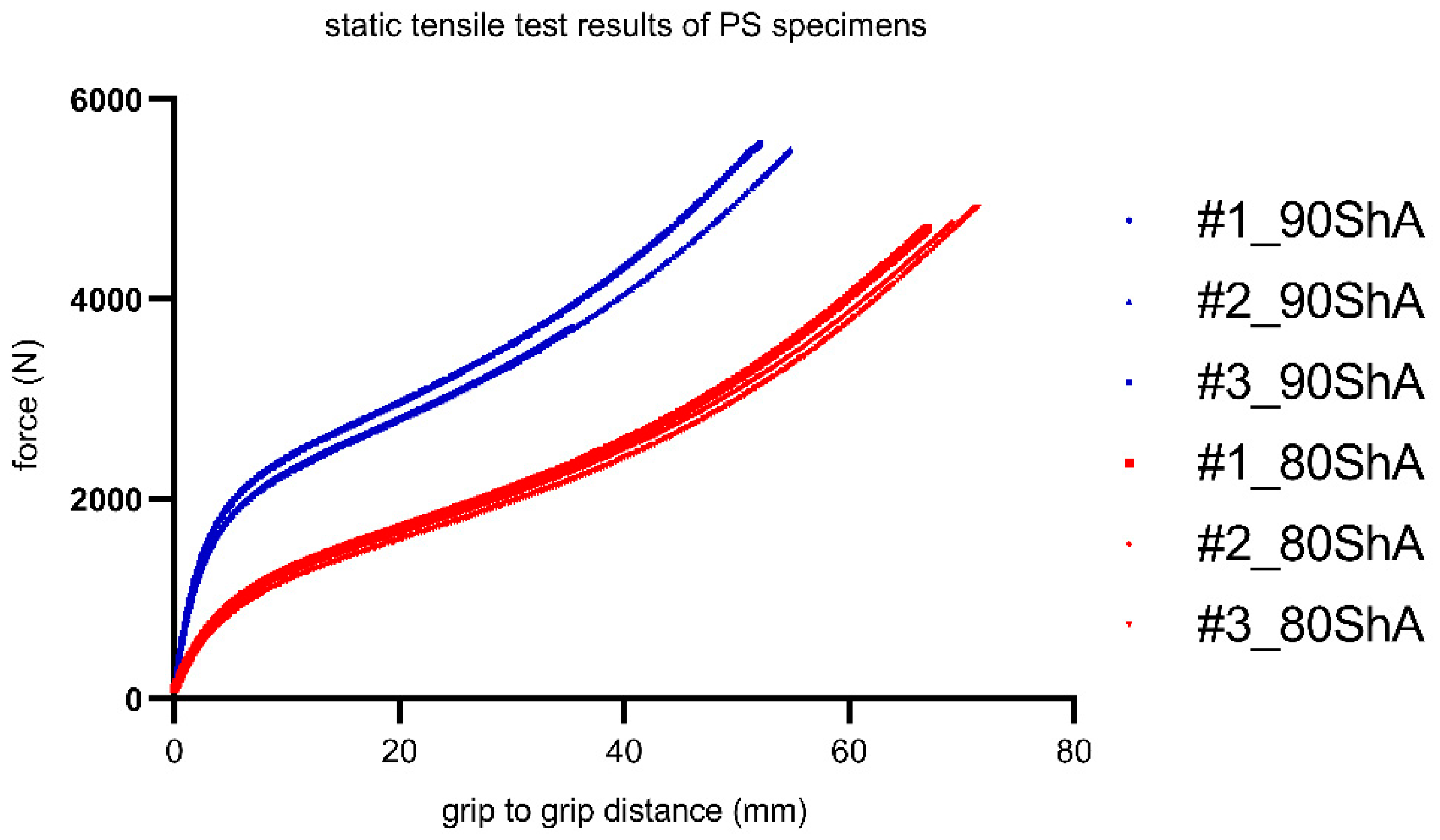 Materials 16 03156 g006