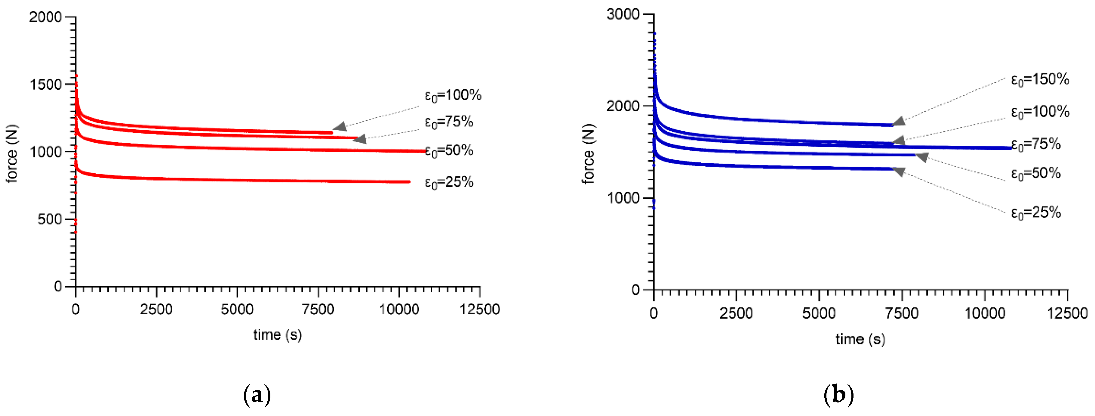 Materials 16 03156 g007