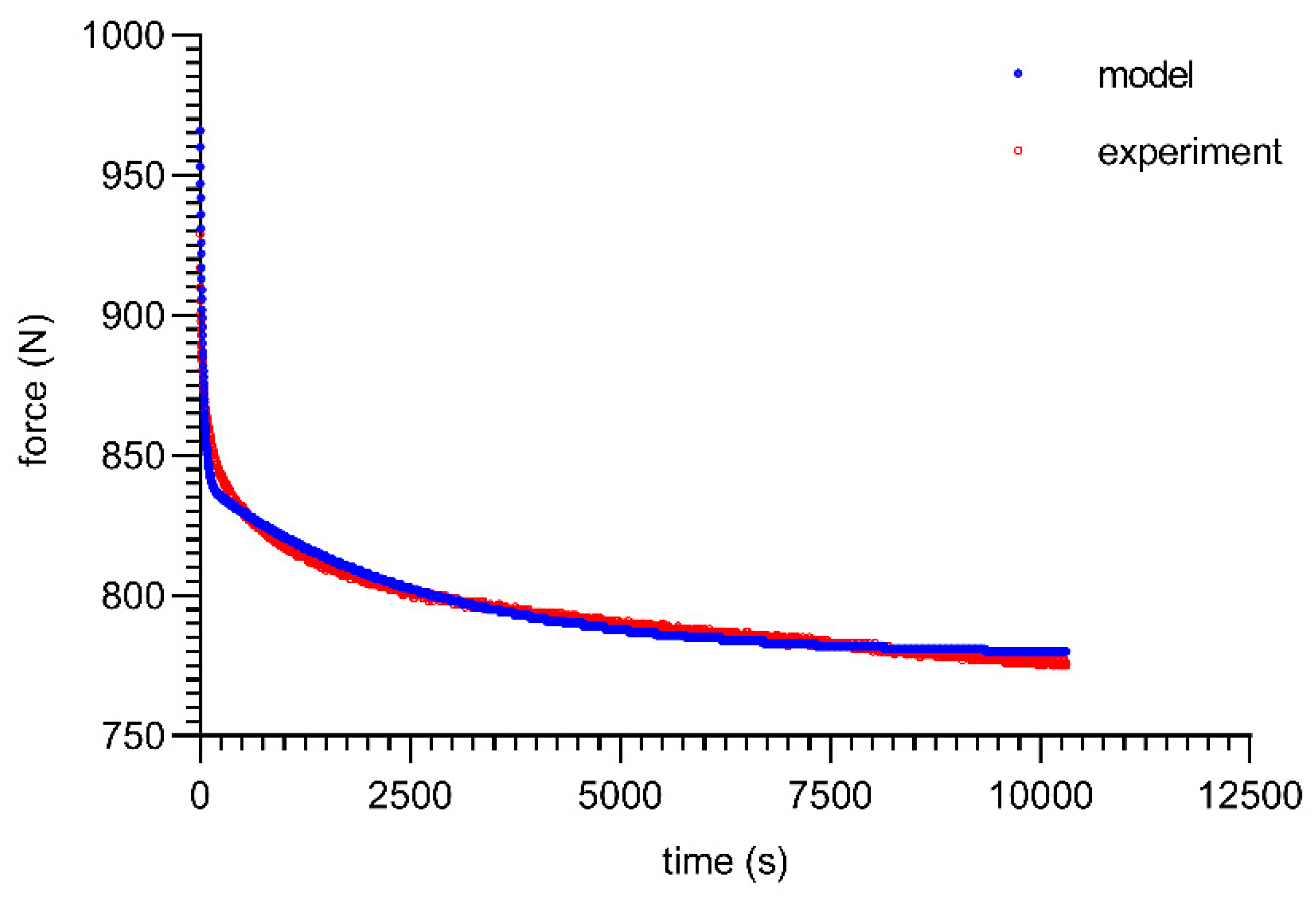 Materials 16 03156 g008