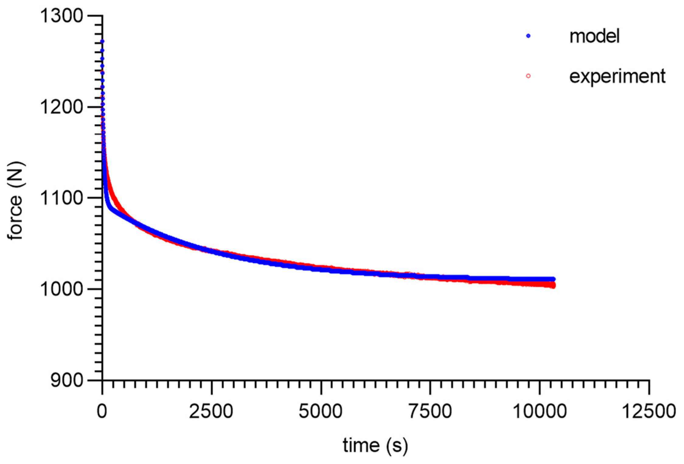 Materials 16 03156 g009
