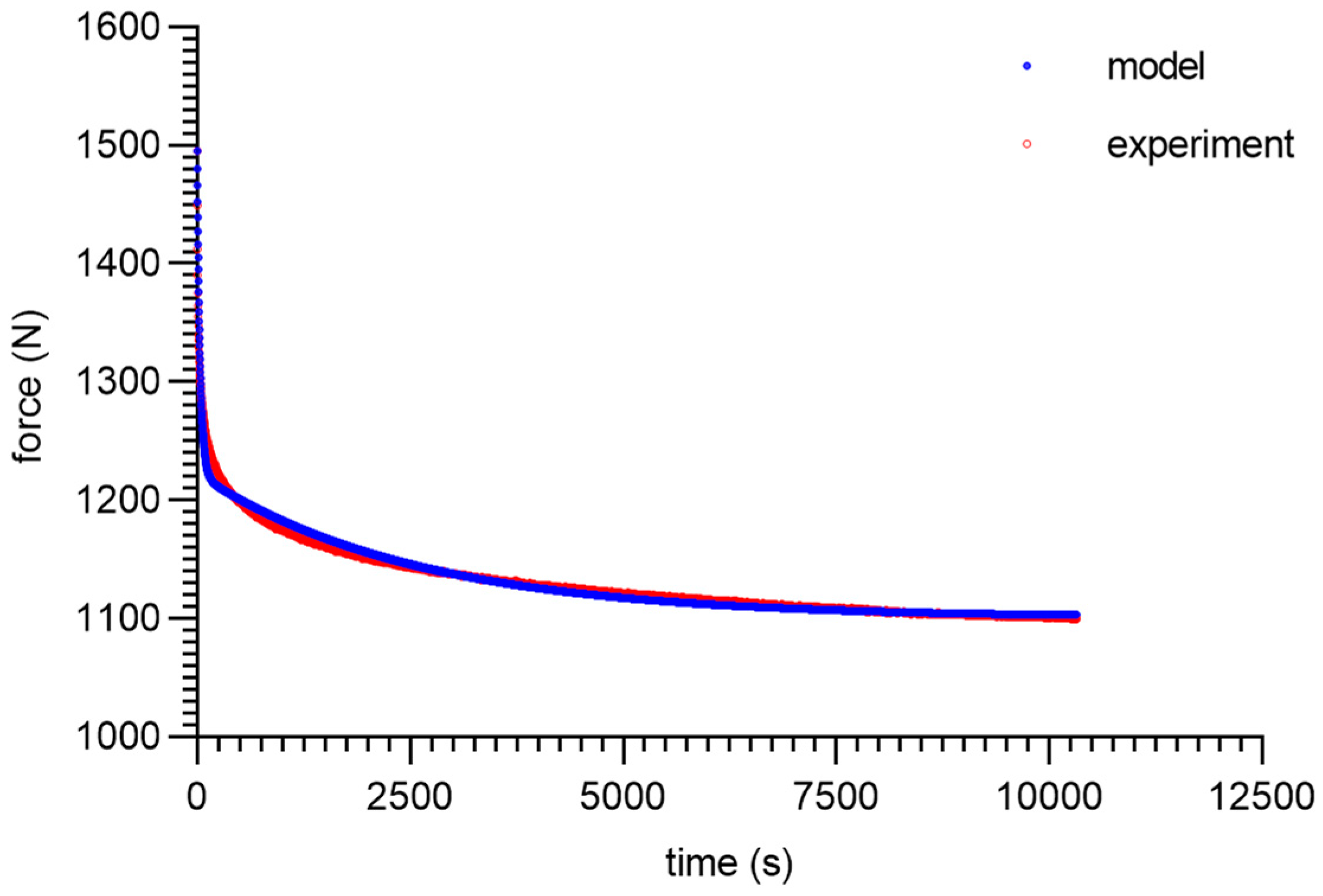 Materials 16 03156 g010