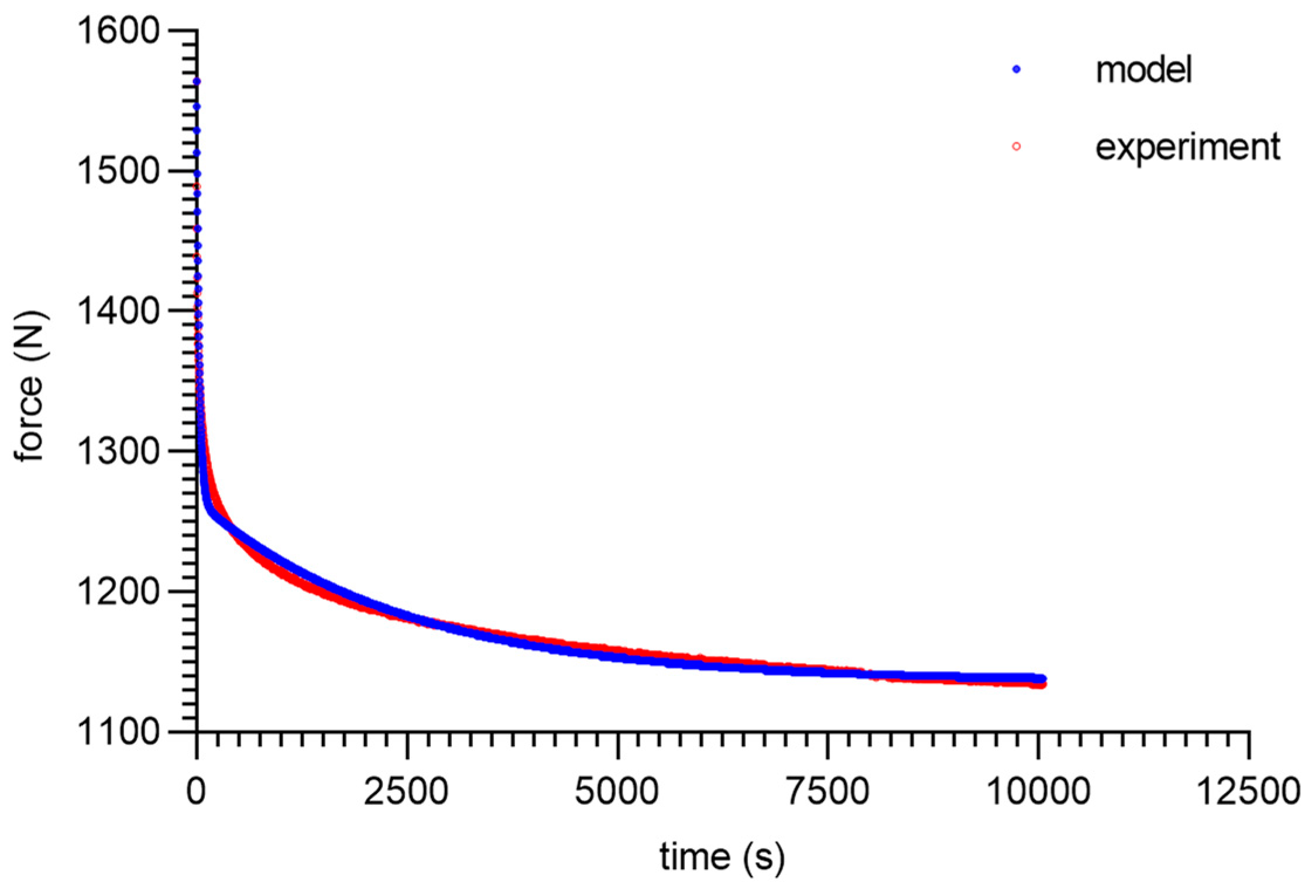 Materials 16 03156 g011