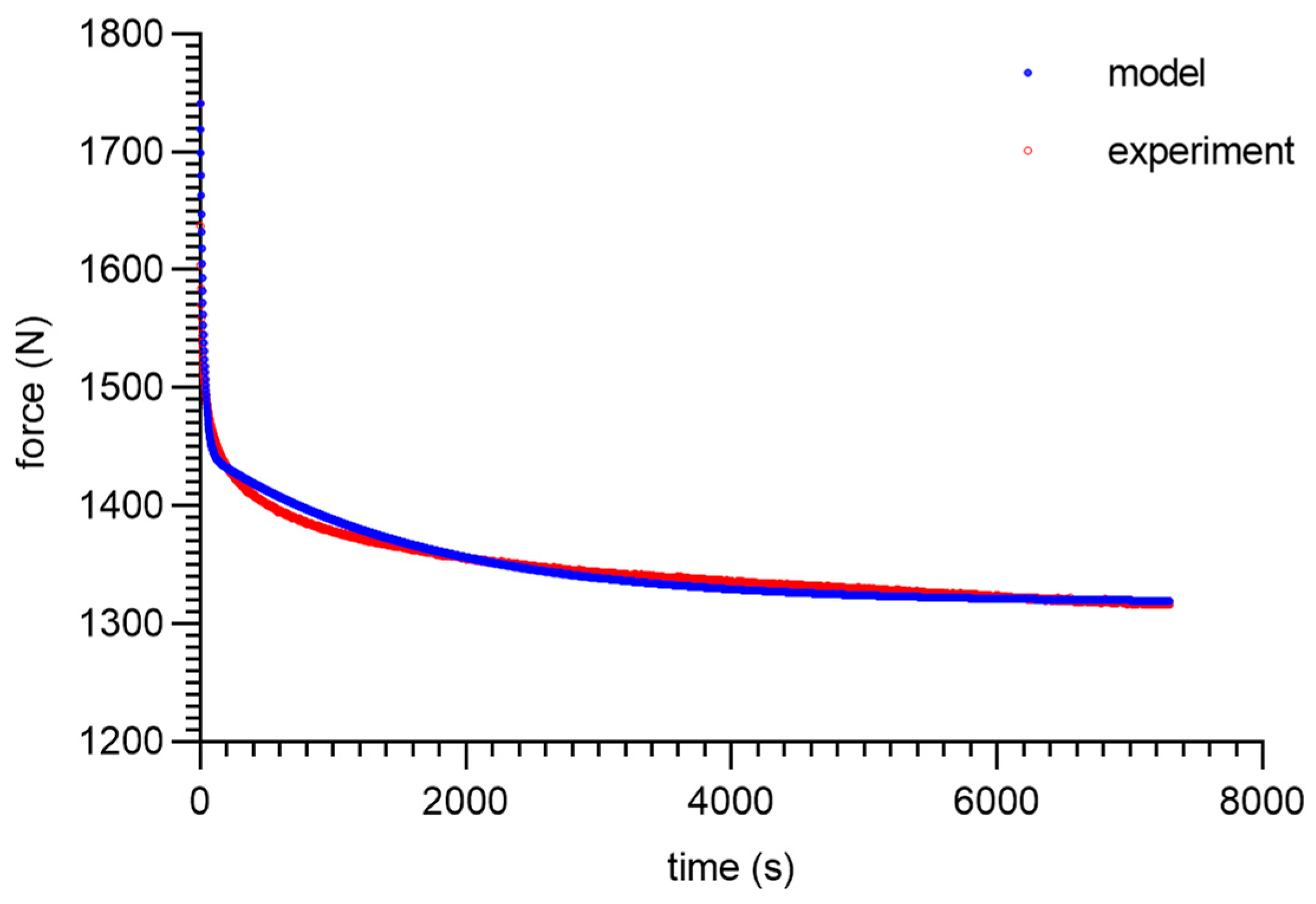 Materials 16 03156 g012