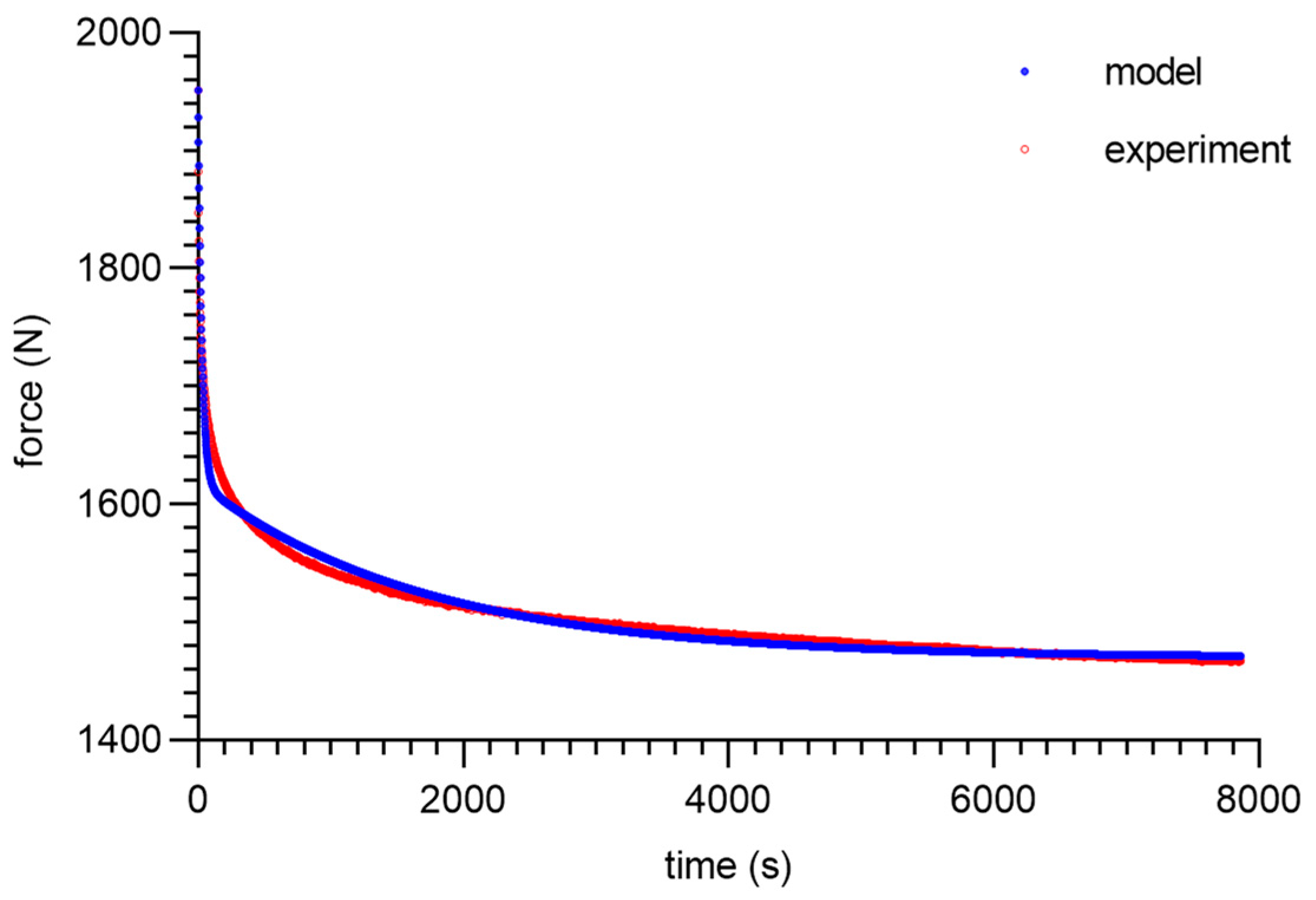 Materials 16 03156 g013