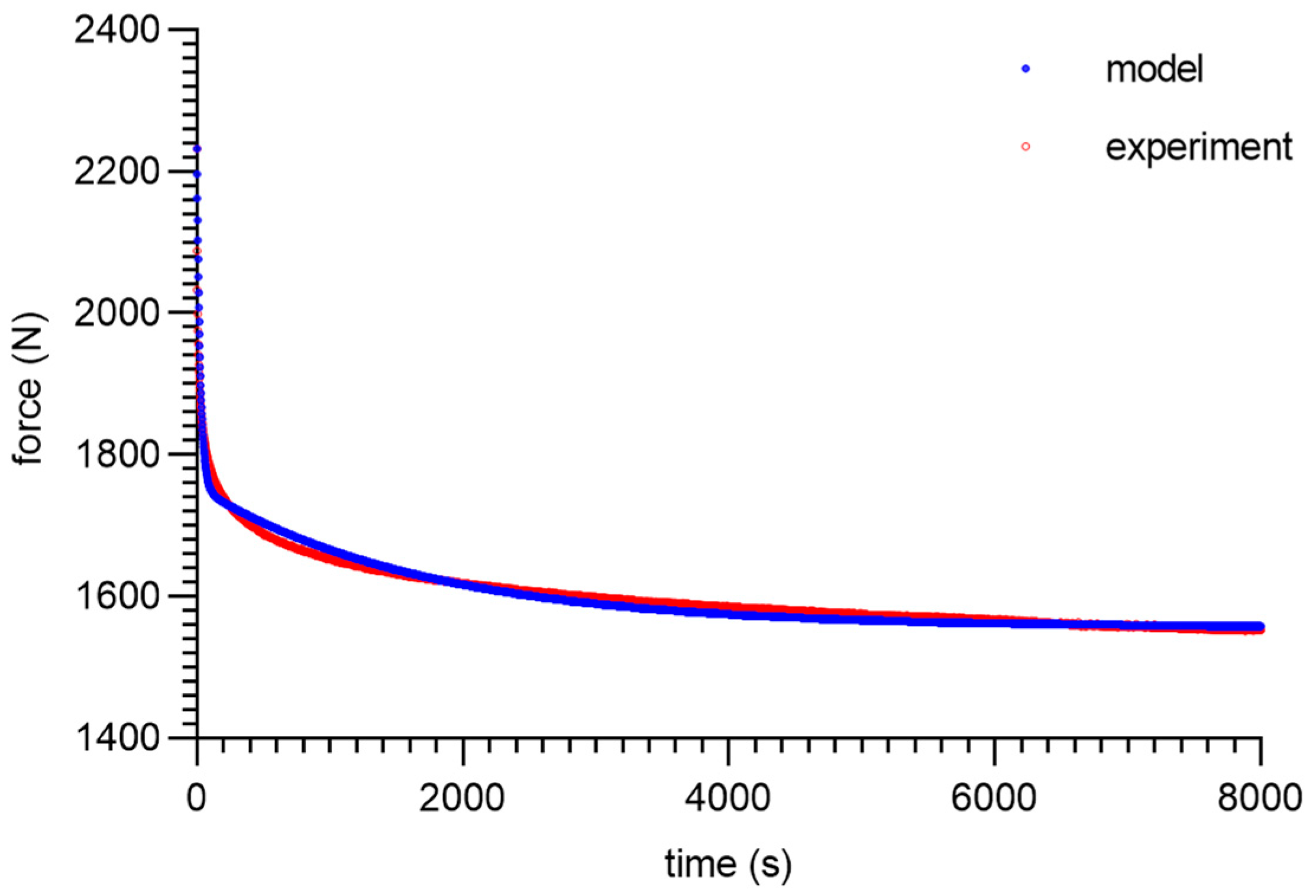 Materials 16 03156 g014