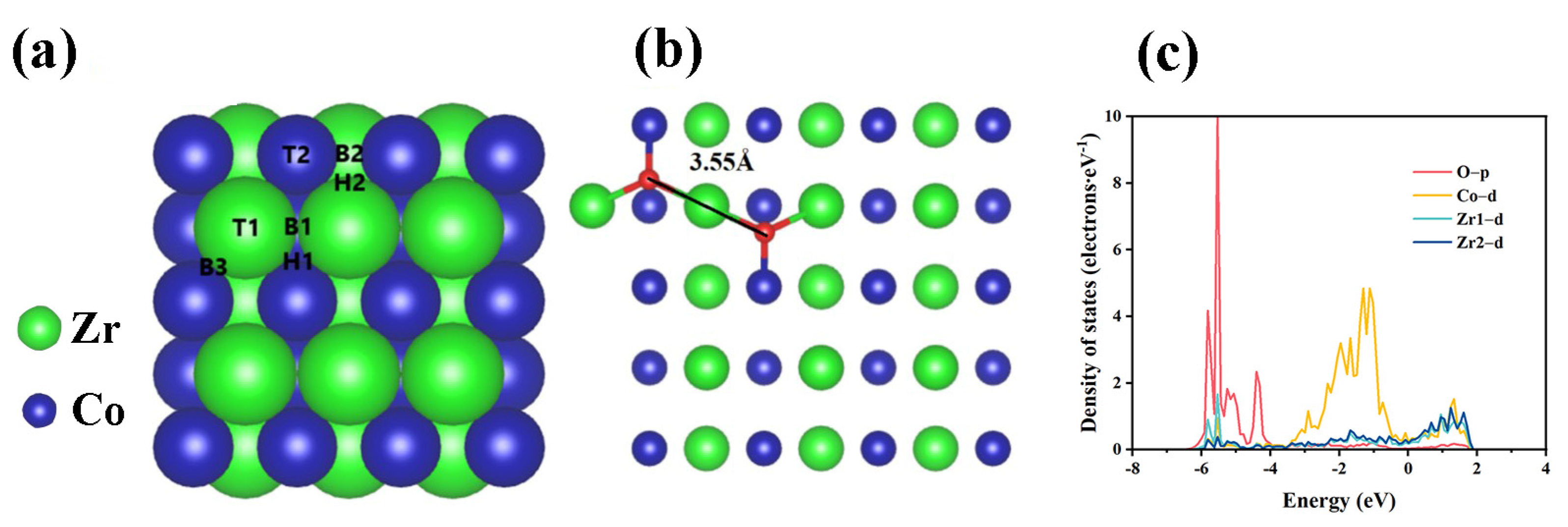 Materials 16 03159 g005 Materials 16 03159 g005