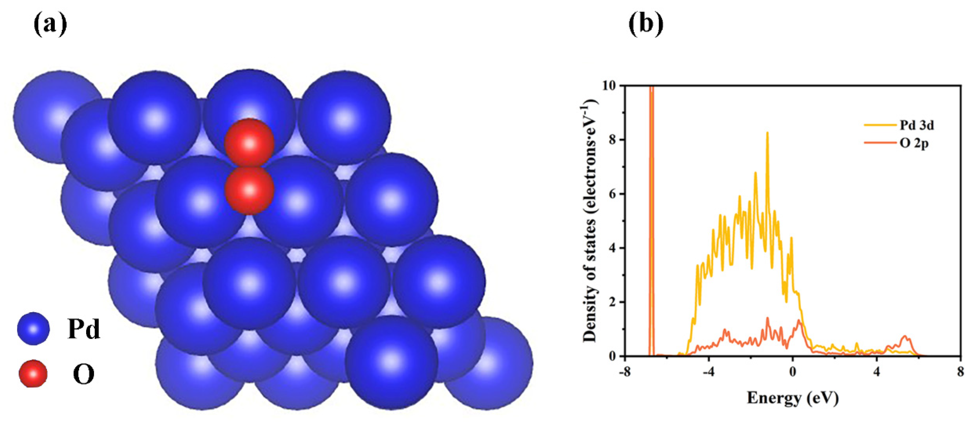 Materials 16 03159 g006 Materials 16 03159 g006