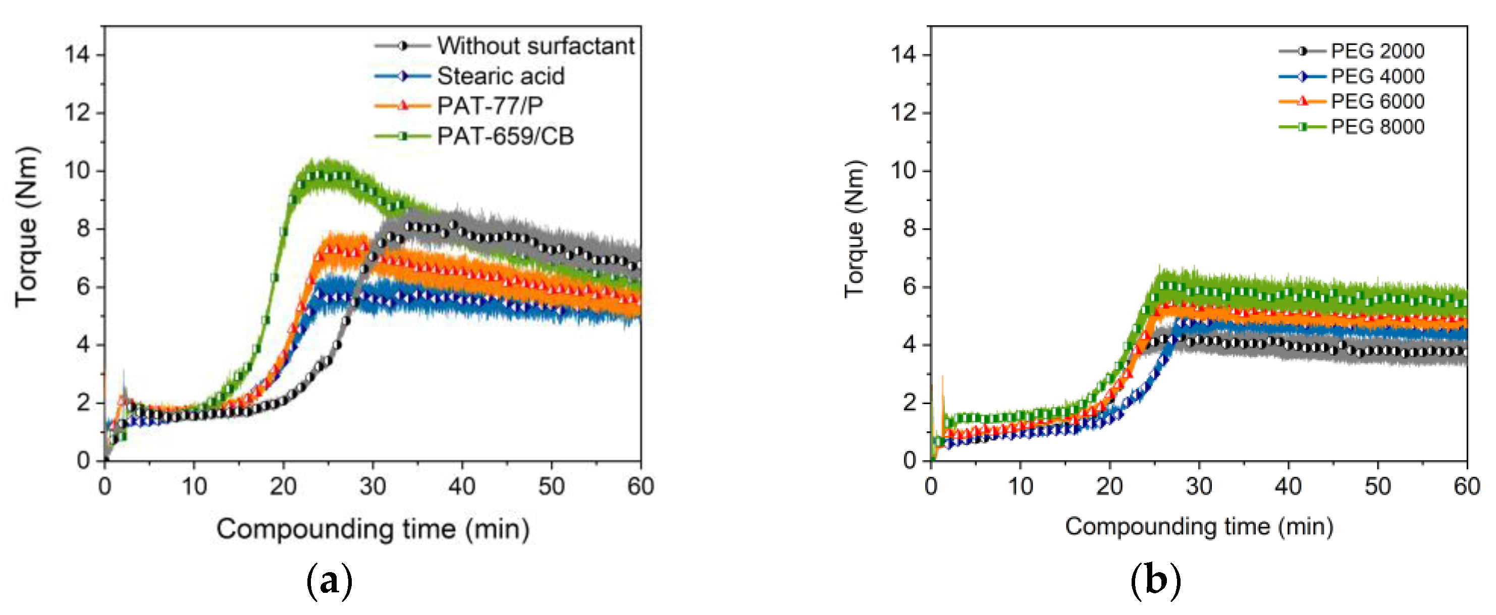 Materials 16 03162 g003 Materials 16 03162 g003