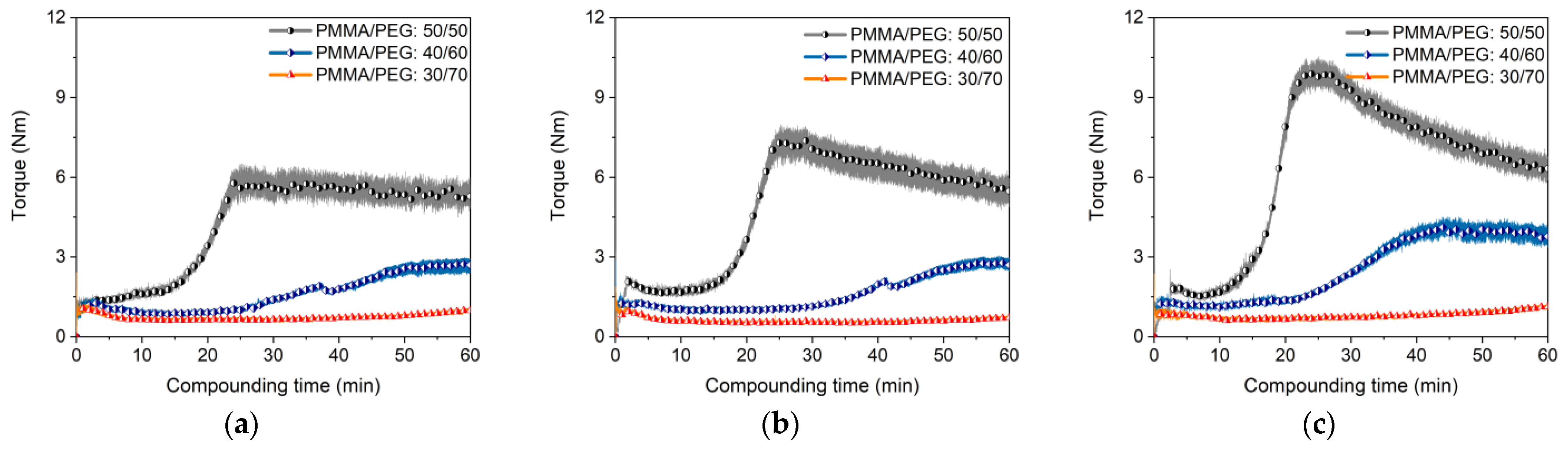 Materials 16 03162 g004 Materials 16 03162 g004