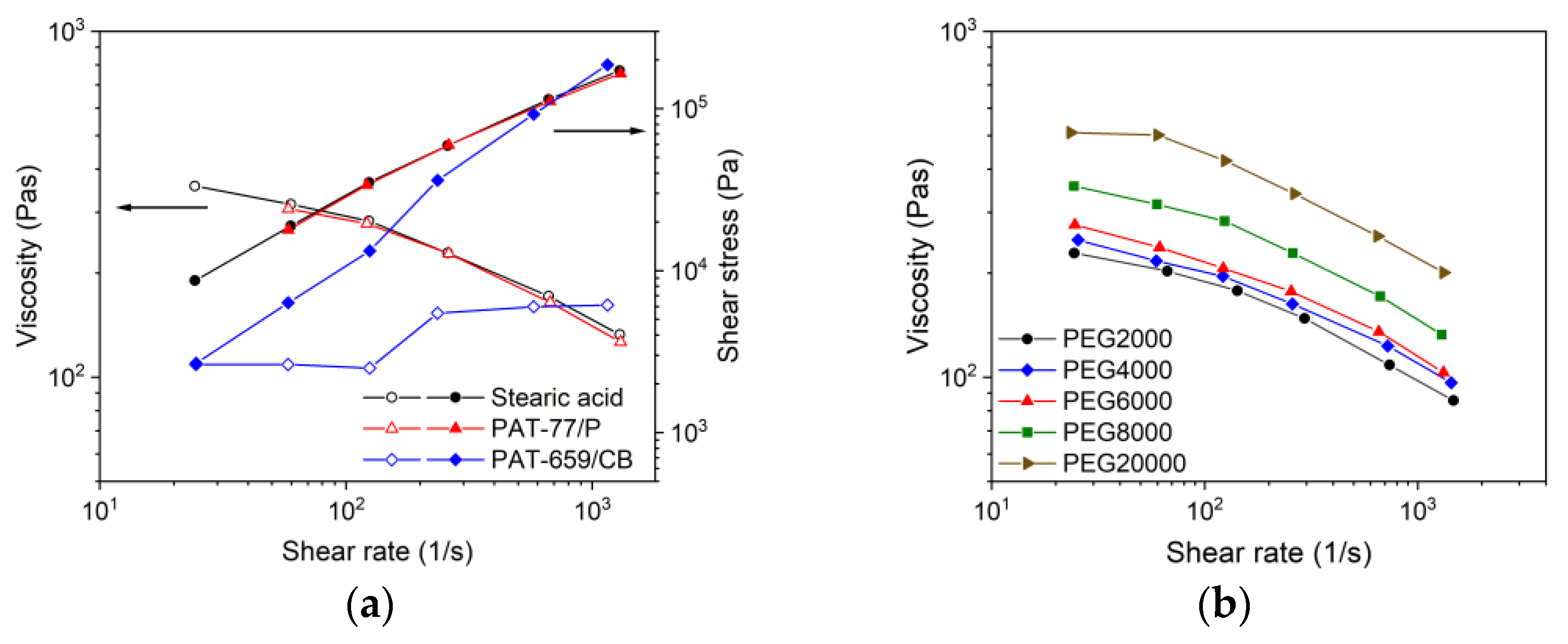 Materials 16 03162 g006 Materials 16 03162 g006