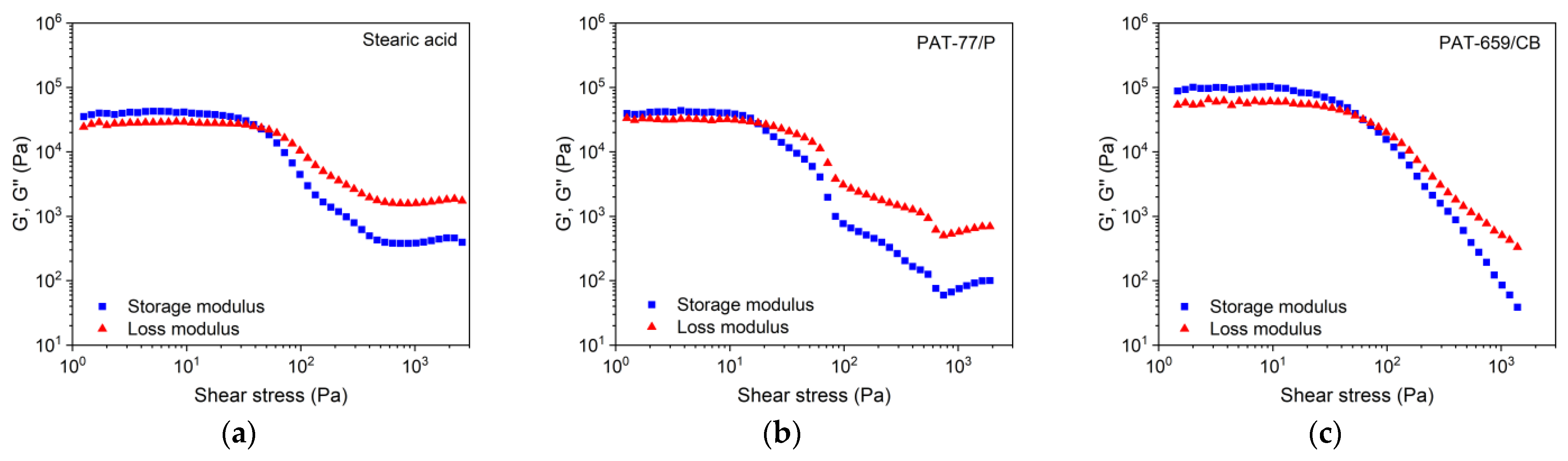 Materials 16 03162 g007 Materials 16 03162 g007