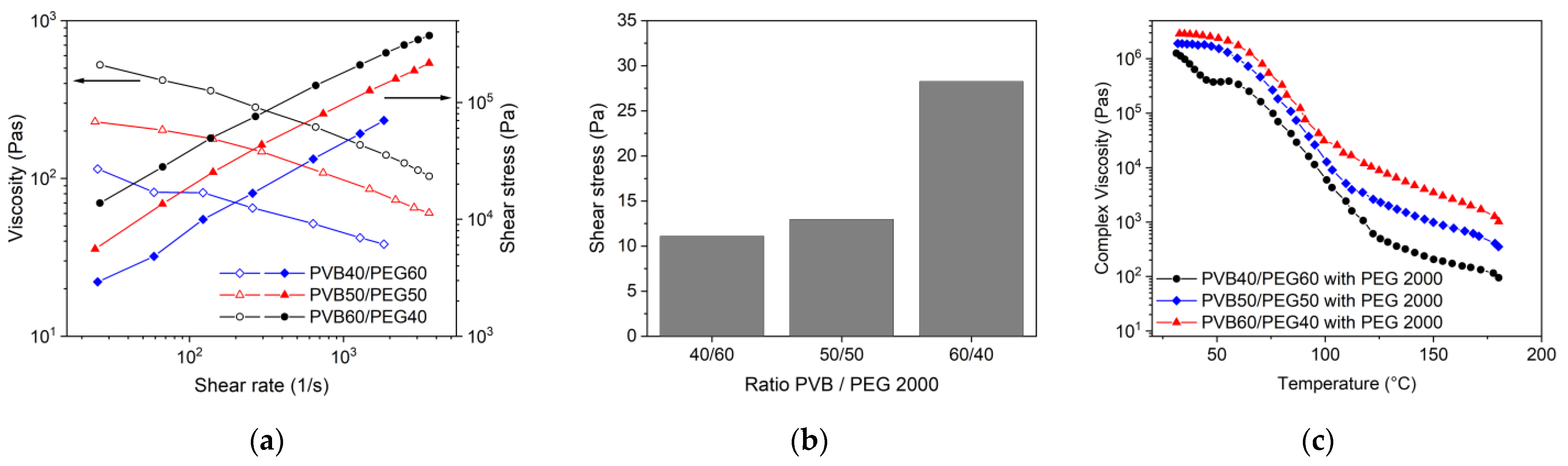 Materials 16 03162 g009 Materials 16 03162 g009