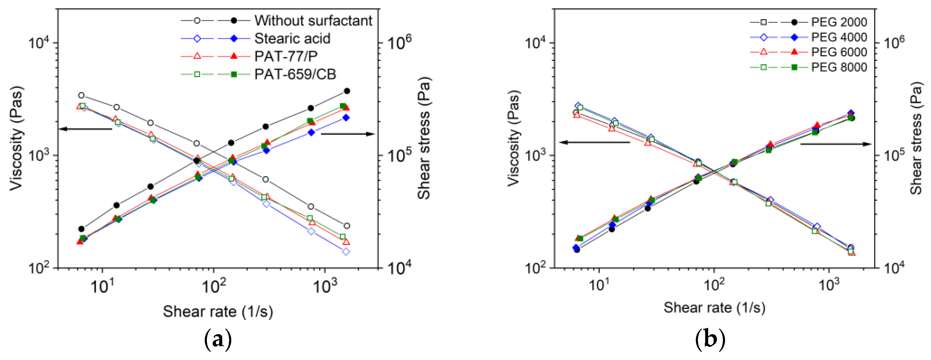 Materials 16 03162 g010 Materials 16 03162 g010