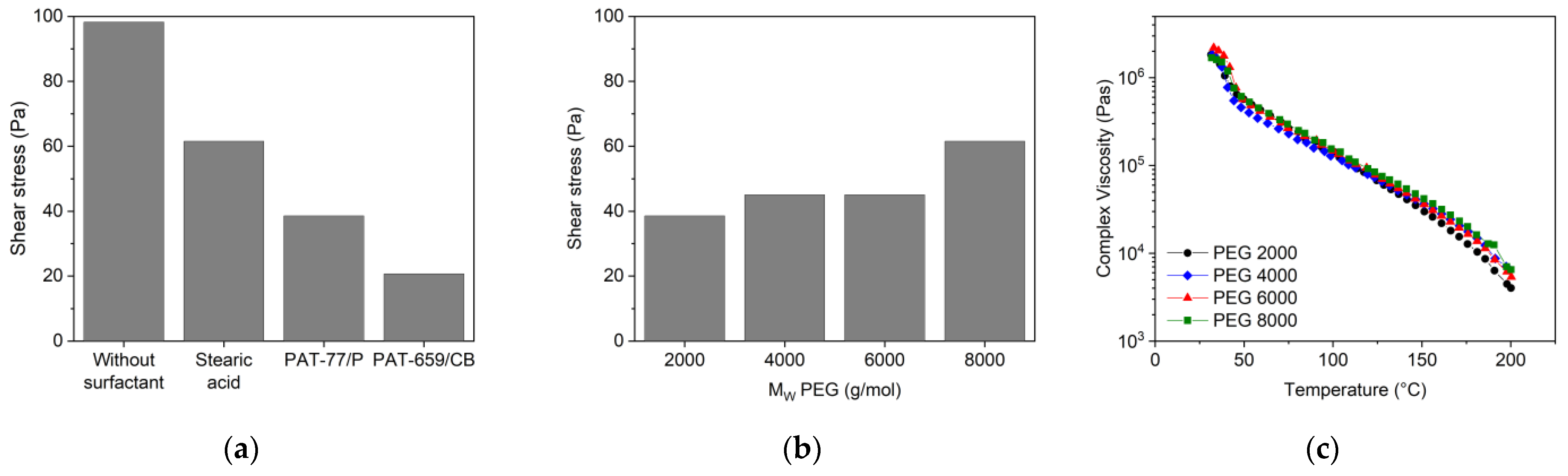 Materials 16 03162 g011 Materials 16 03162 g011