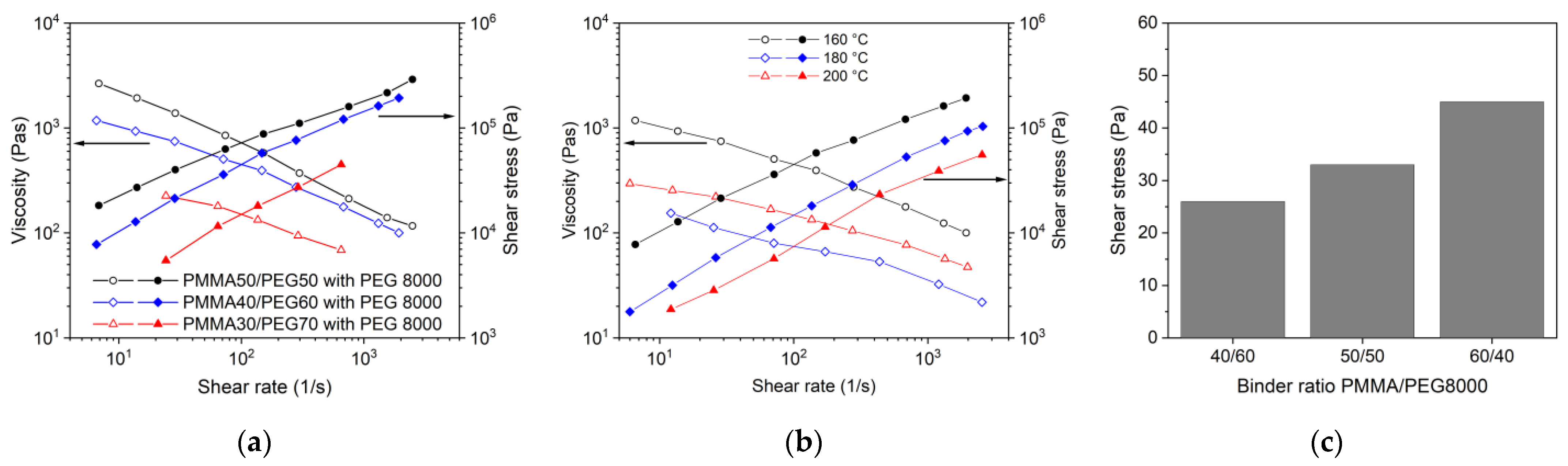 Materials 16 03162 g012 Materials 16 03162 g012