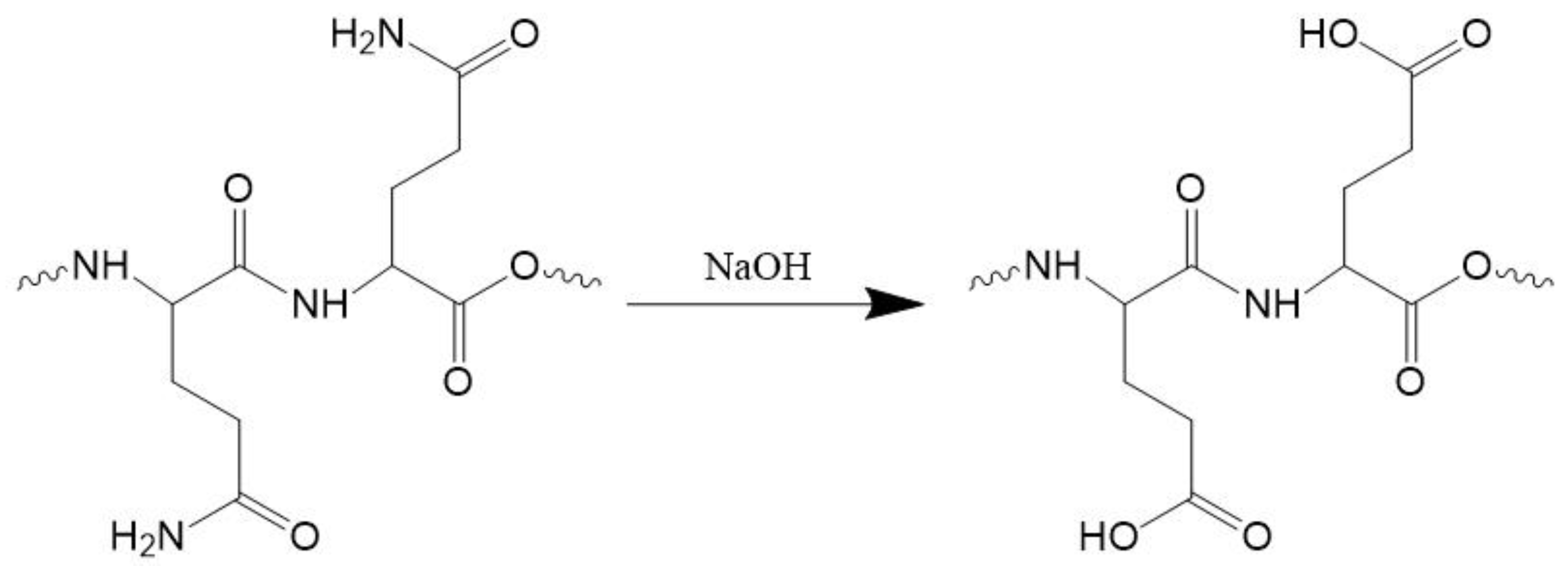 Materials 16 03164 g001