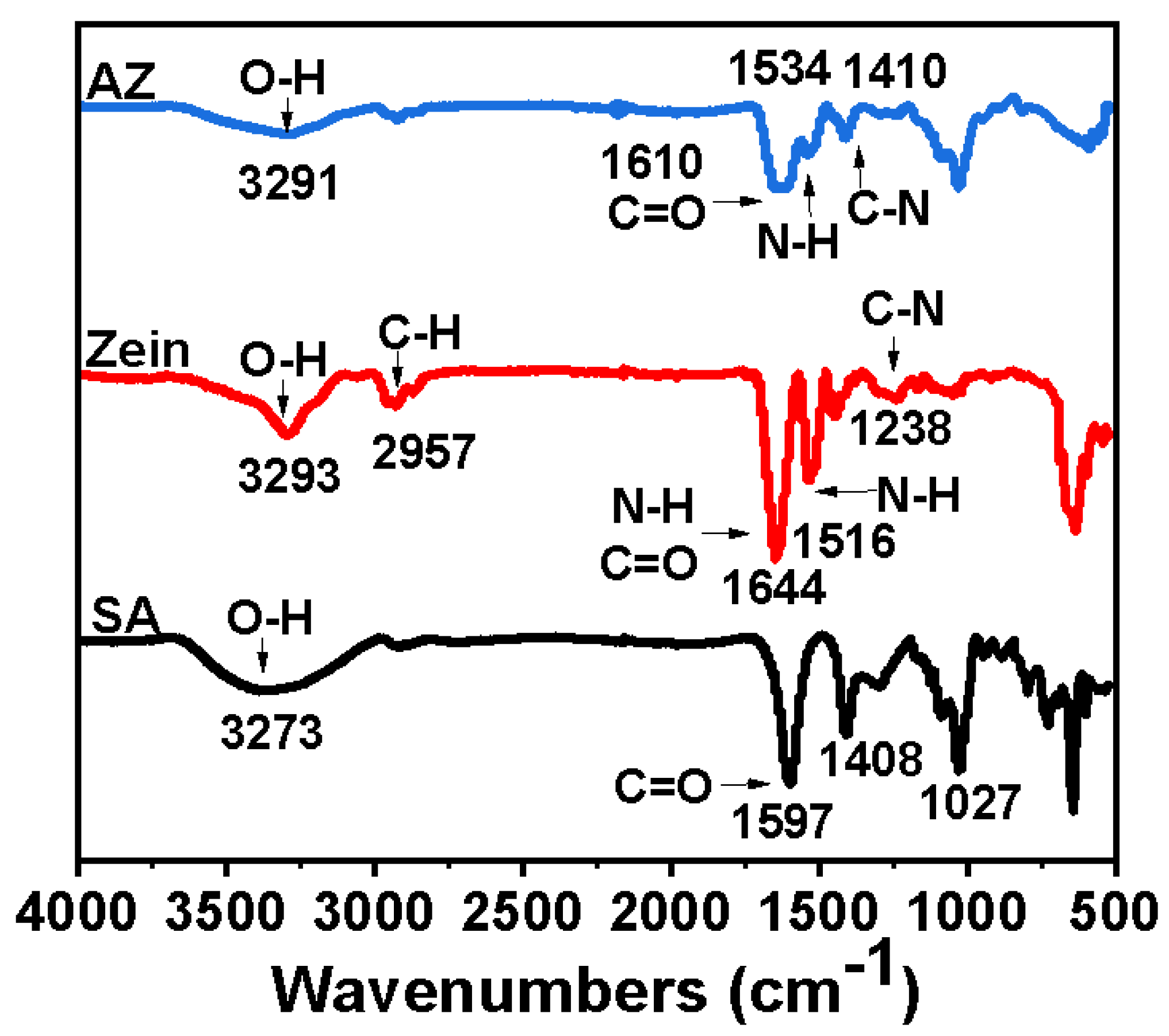 Materials 16 03164 g002