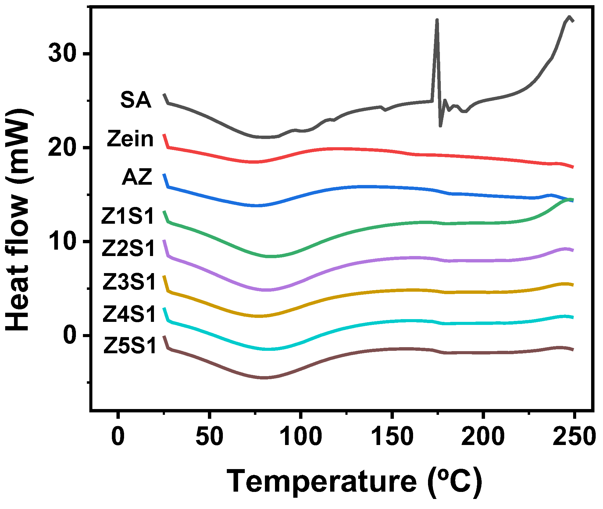 Materials 16 03164 g006