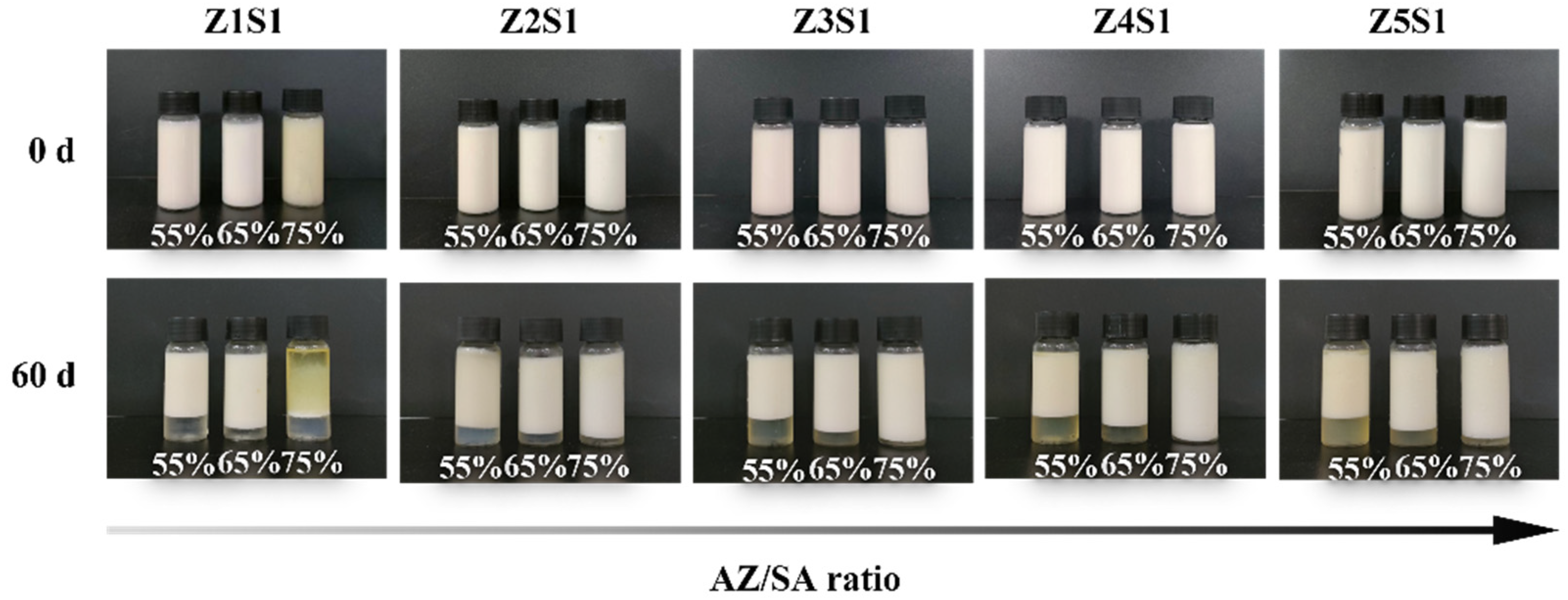 Materials 16 03164 g007