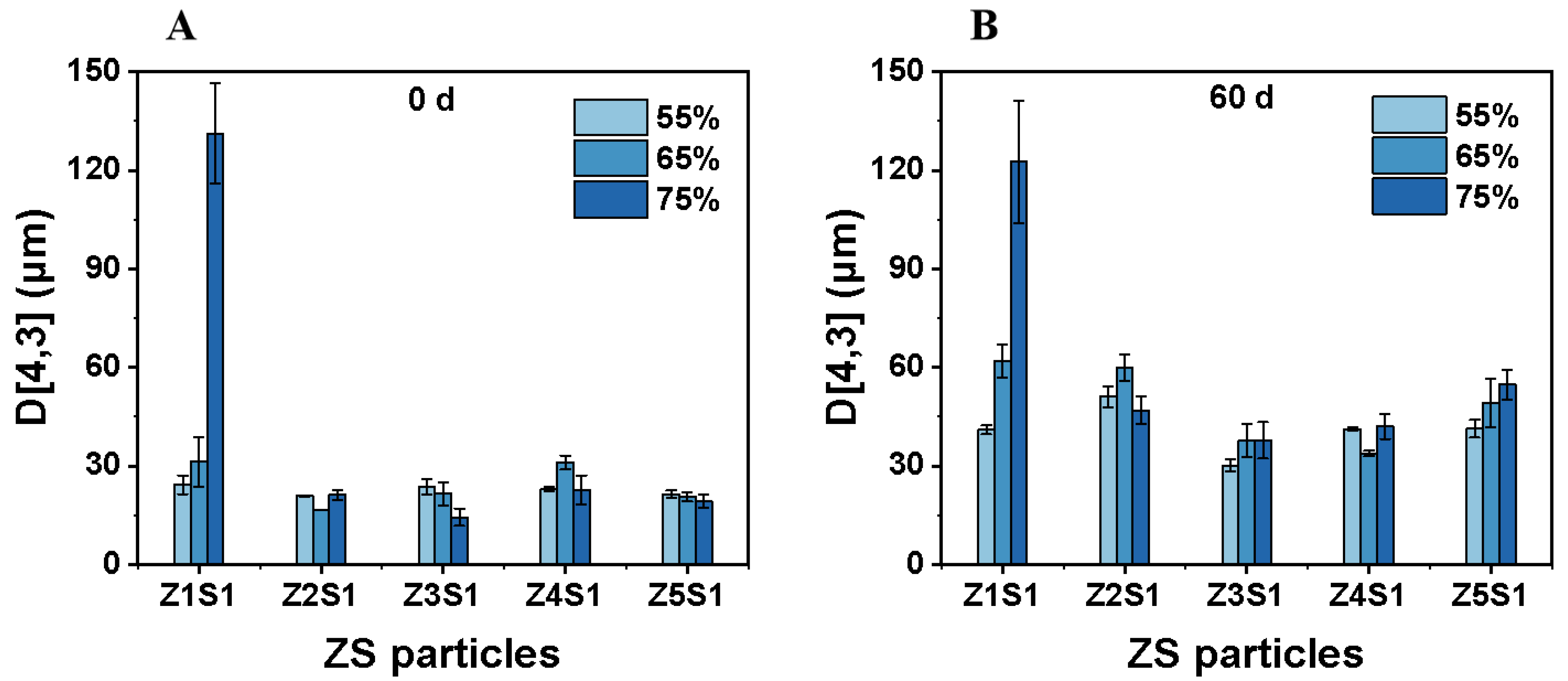 Materials 16 03164 g008