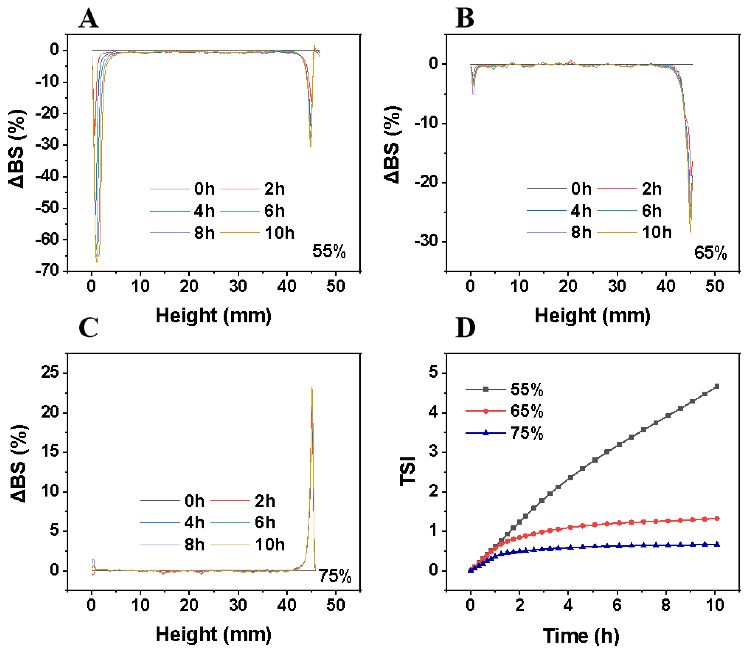 Materials 16 03164 g009