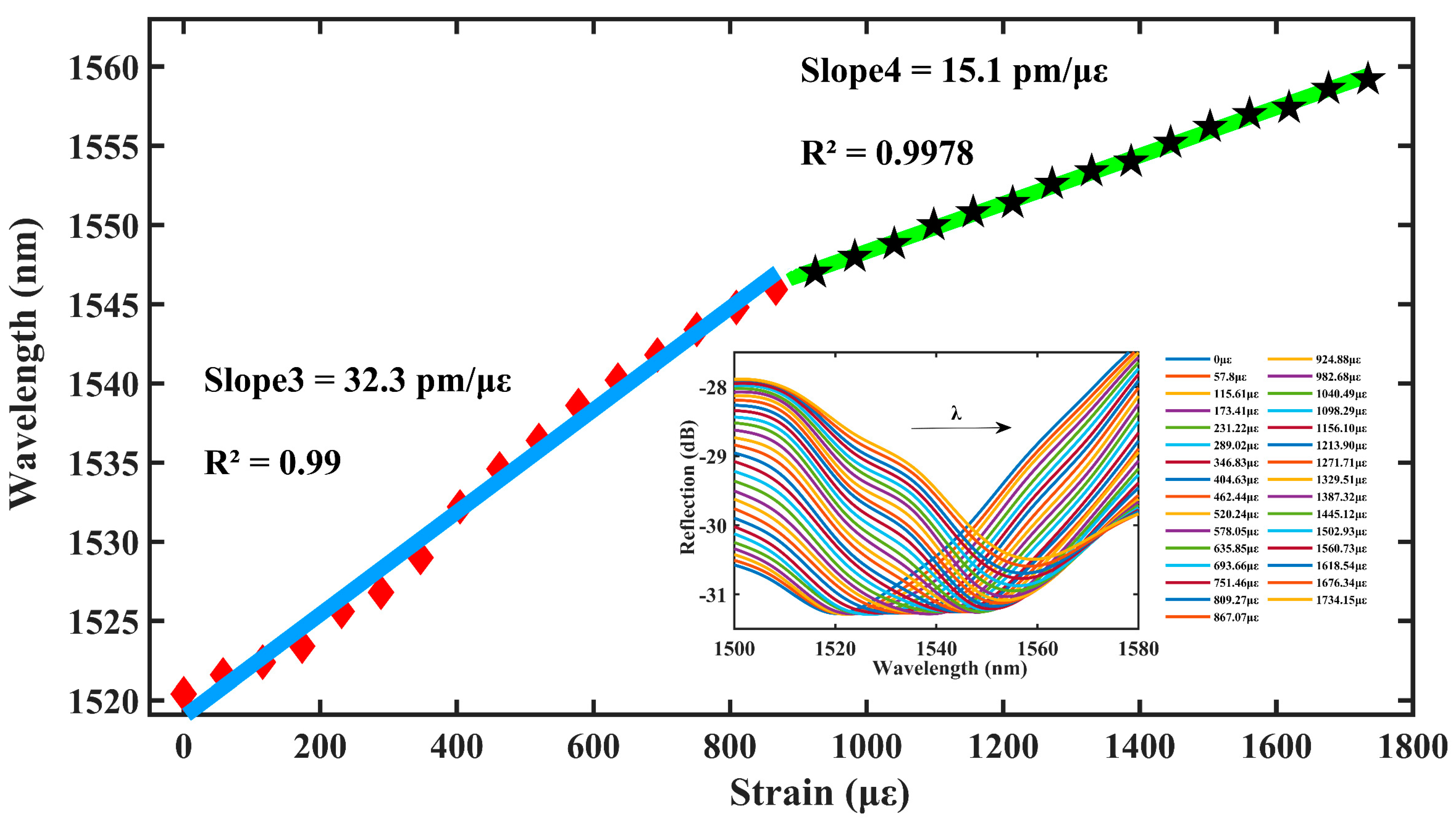 Materials 16 03165 g007 Materials 16 03165 g007