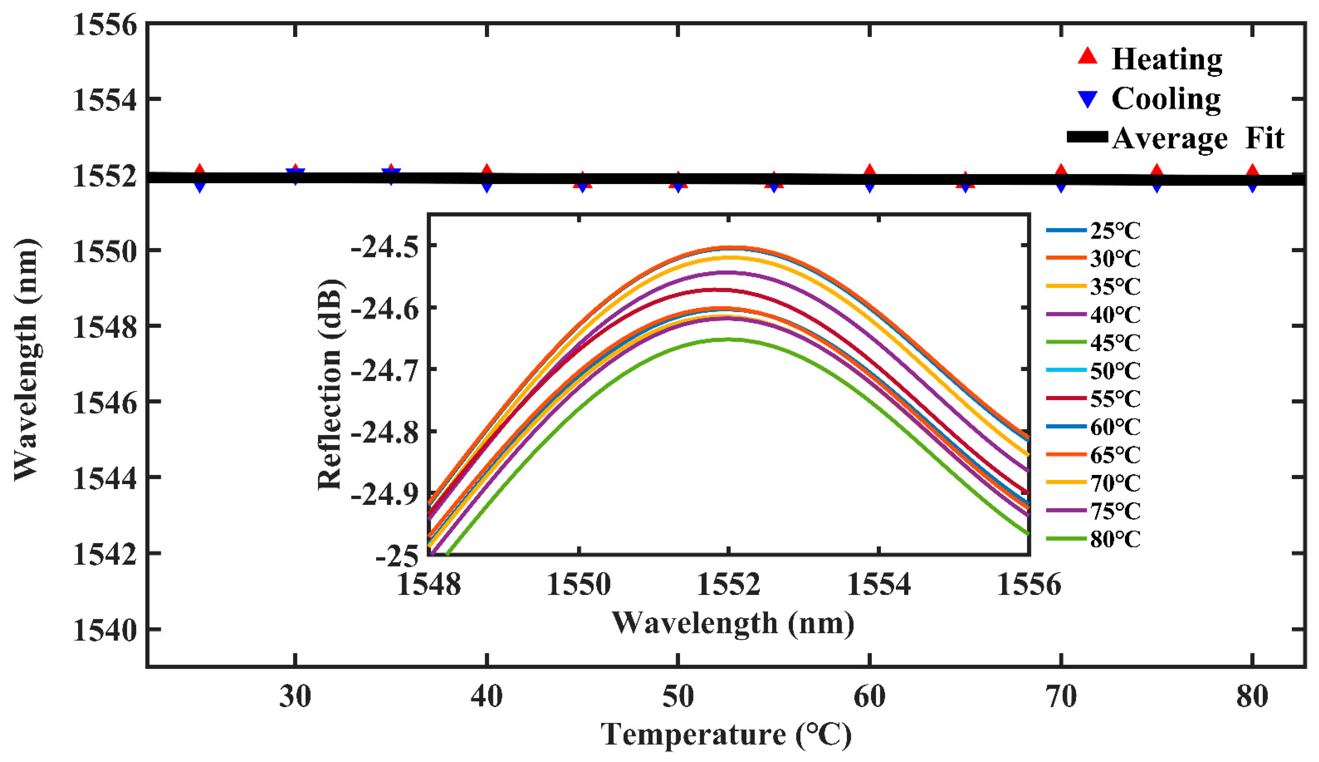 Materials 16 03165 g009 Materials 16 03165 g009