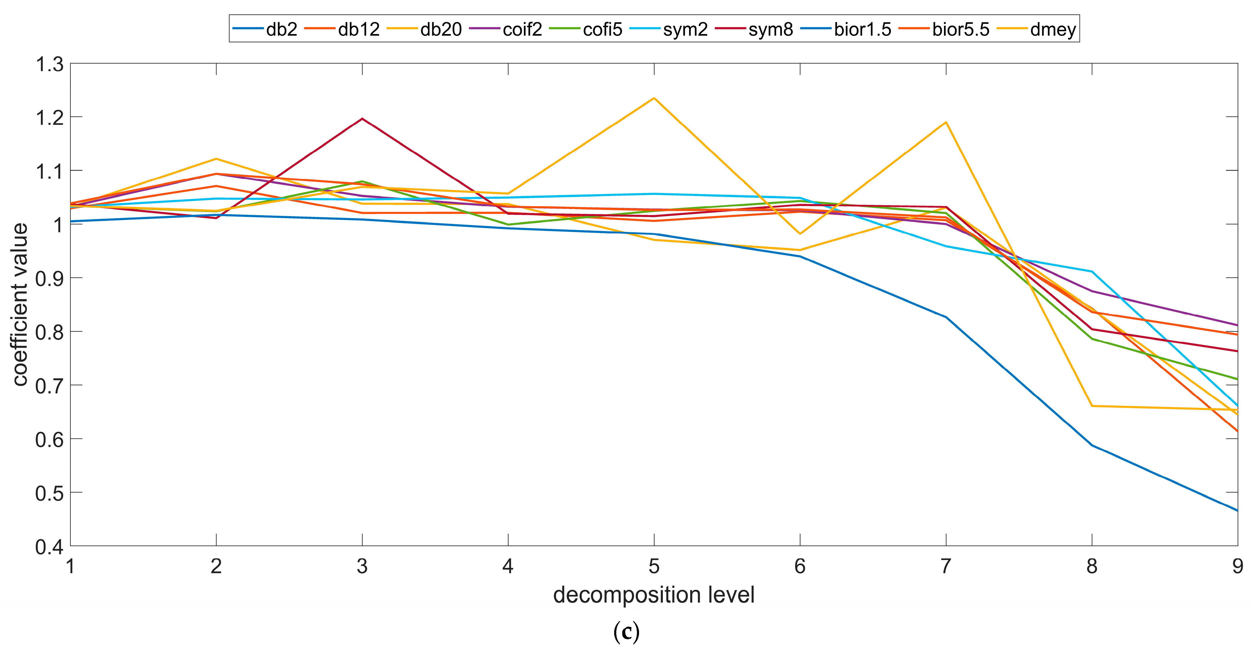 Materials 16 03168 g003b