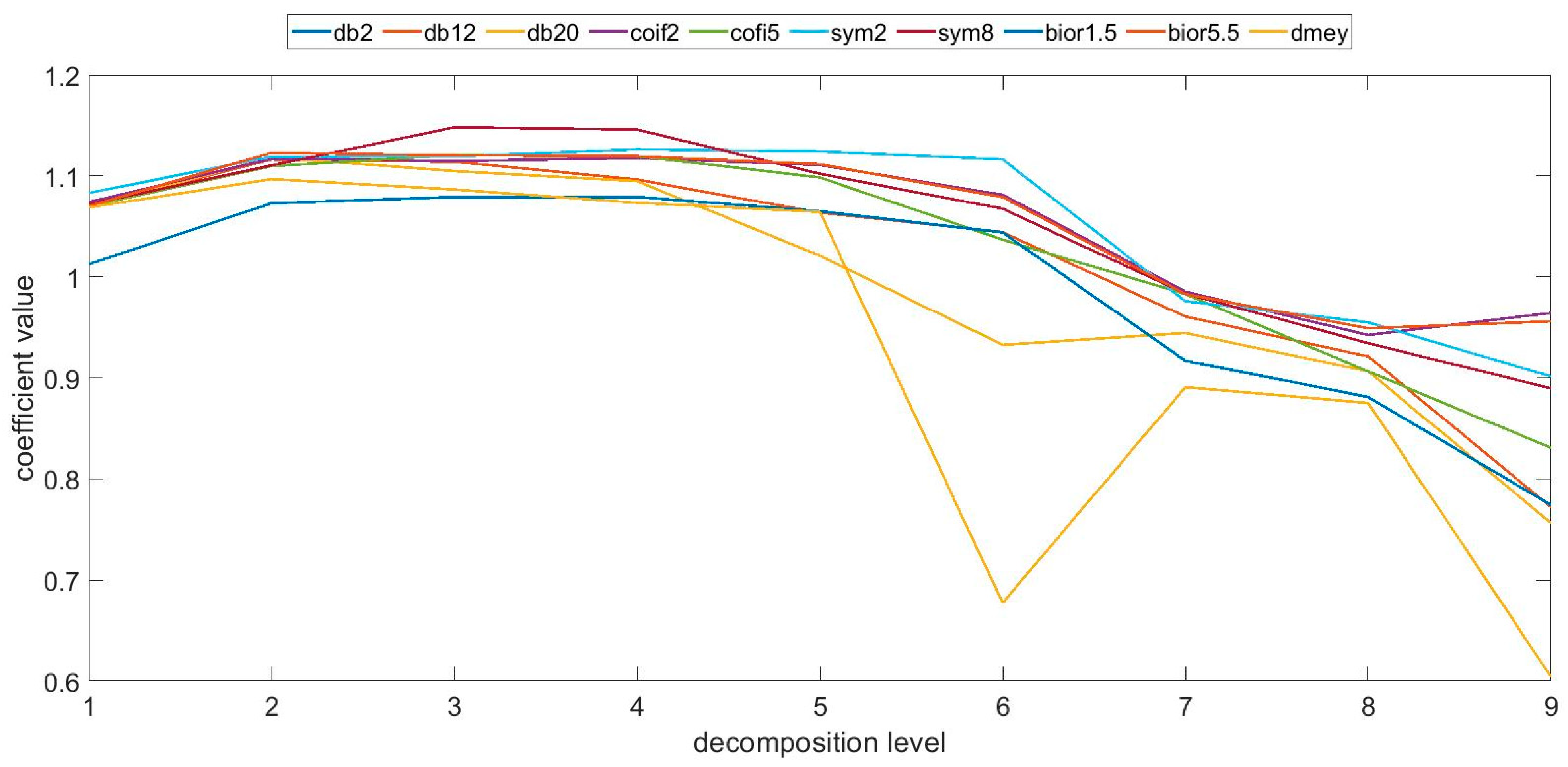 Materials 16 03168 g004