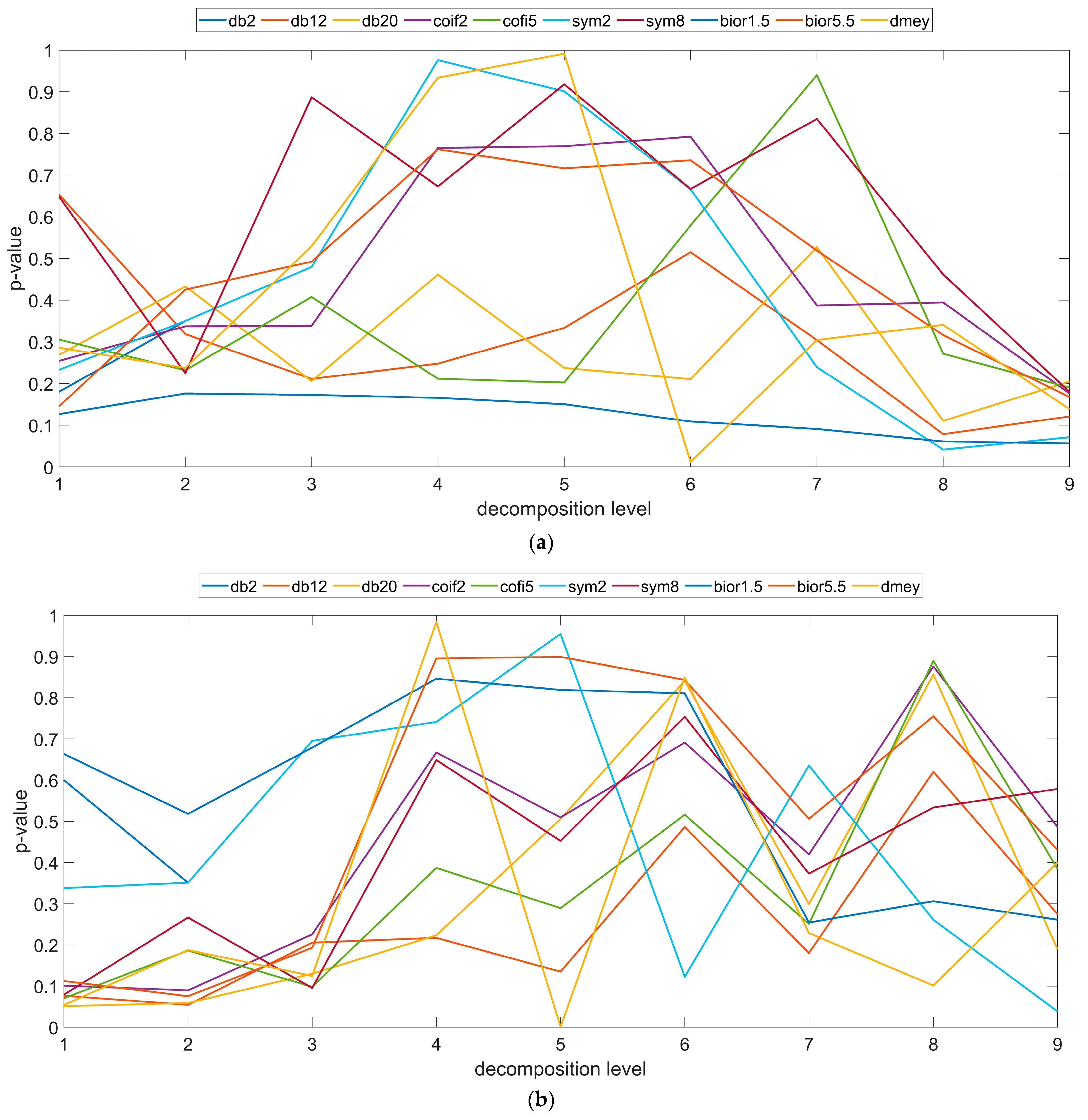 Materials 16 03168 g005a