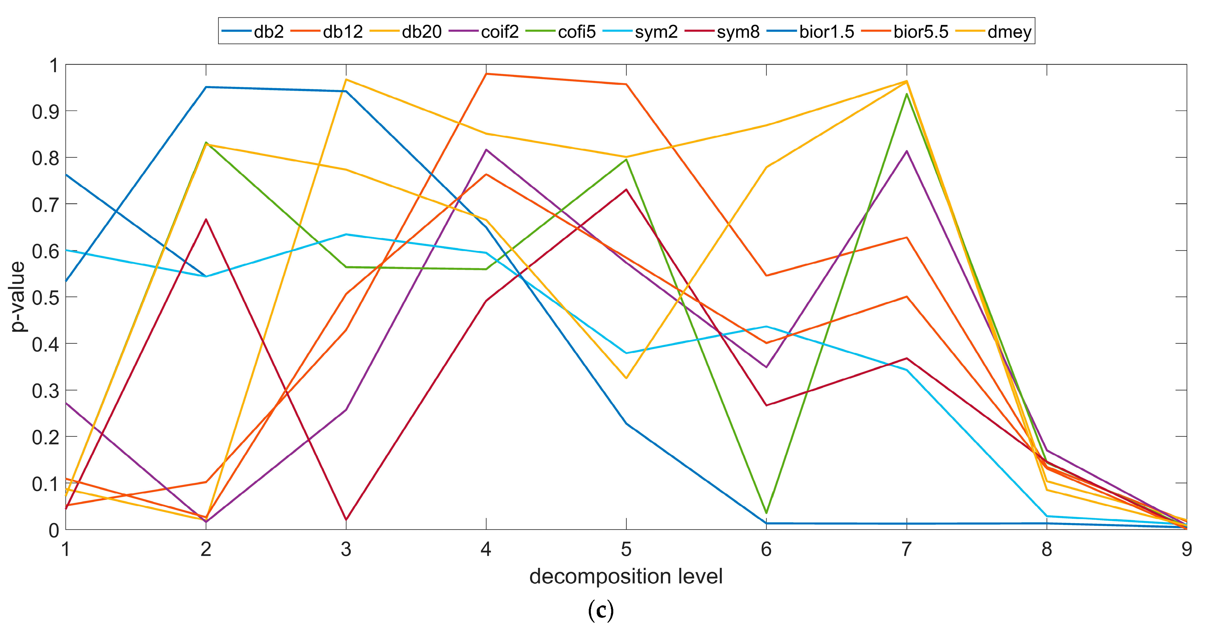 Materials 16 03168 g005b