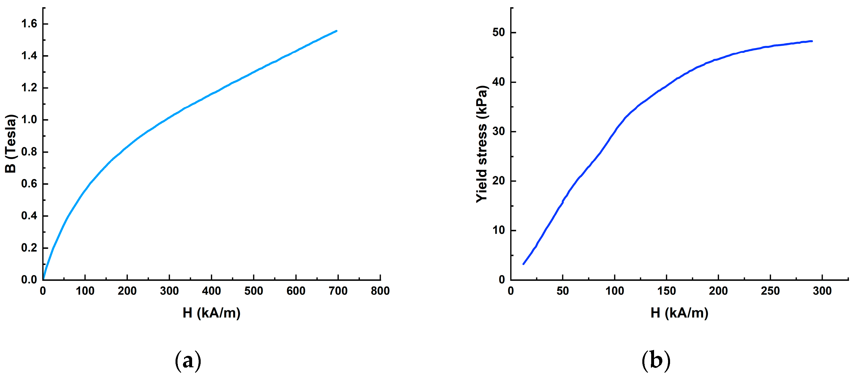 Materials 16 03170 g002