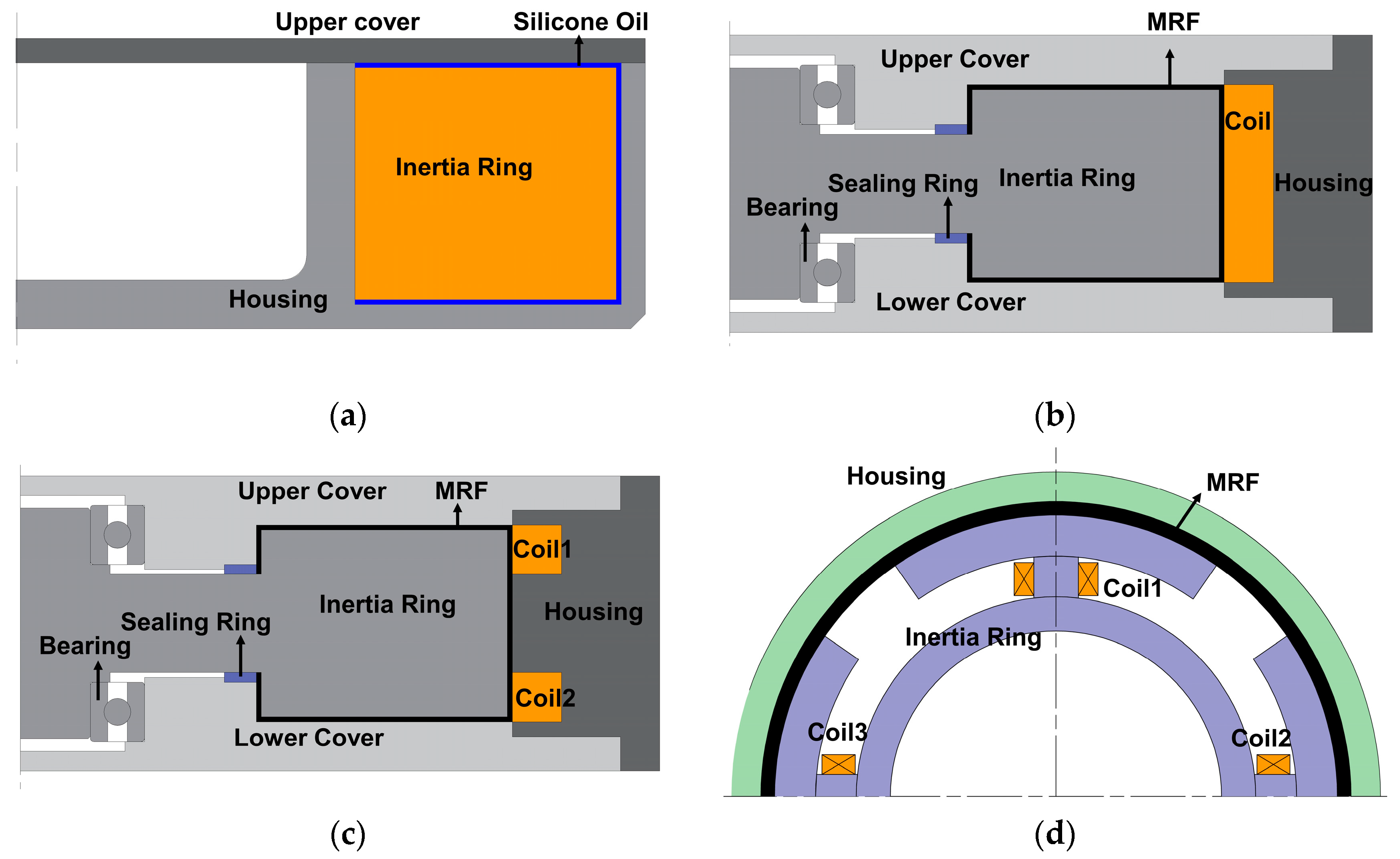 Materials 16 03170 g003
