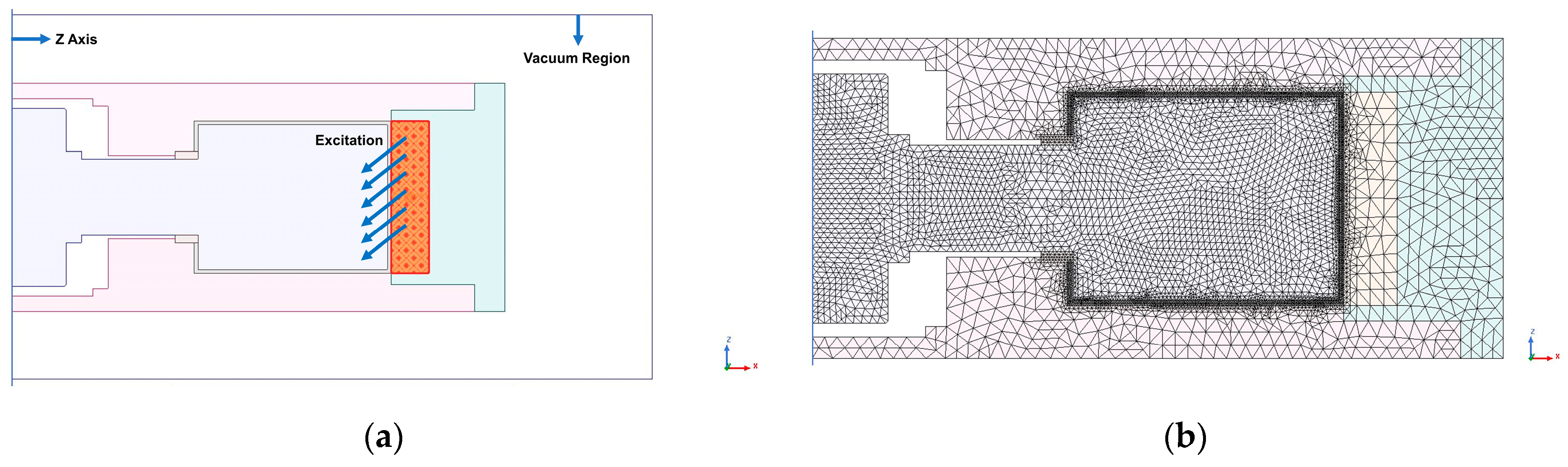Materials 16 03170 g006