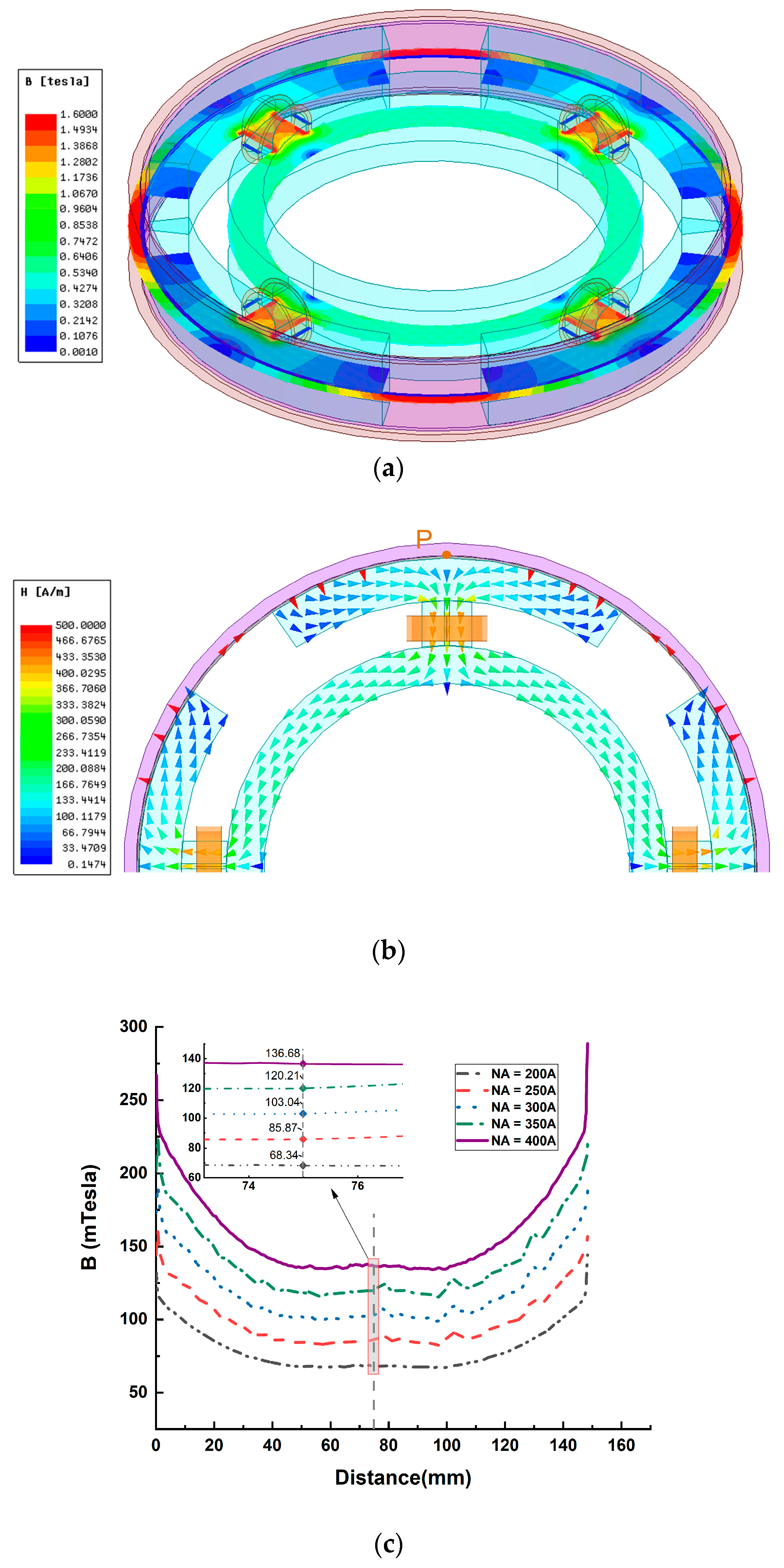 Materials 16 03170 g013