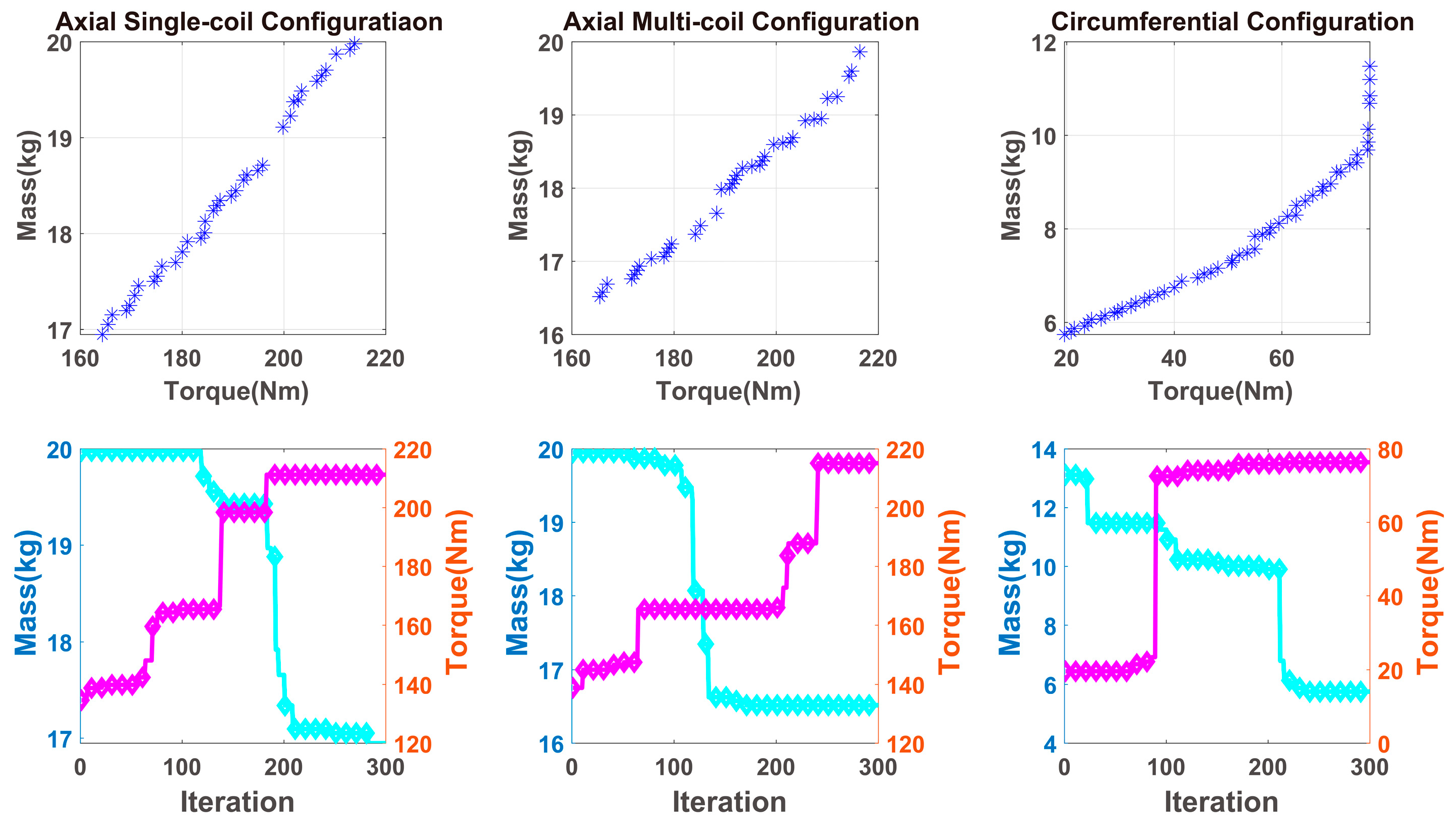 Materials 16 03170 g015