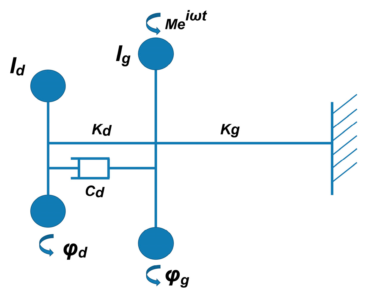 Materials 16 03170 g0a1